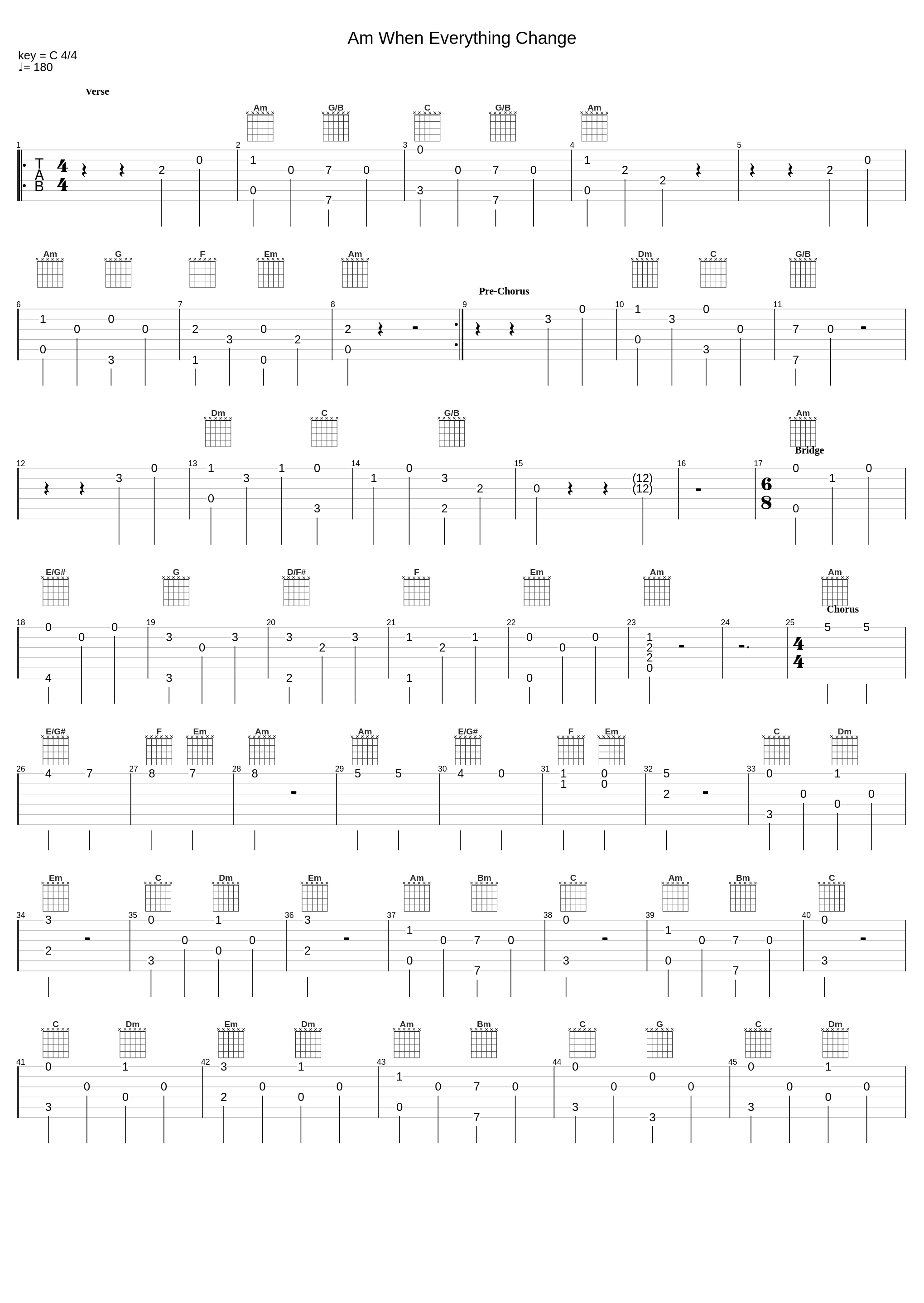 Am When Everything Will Change_Max Wegener_1