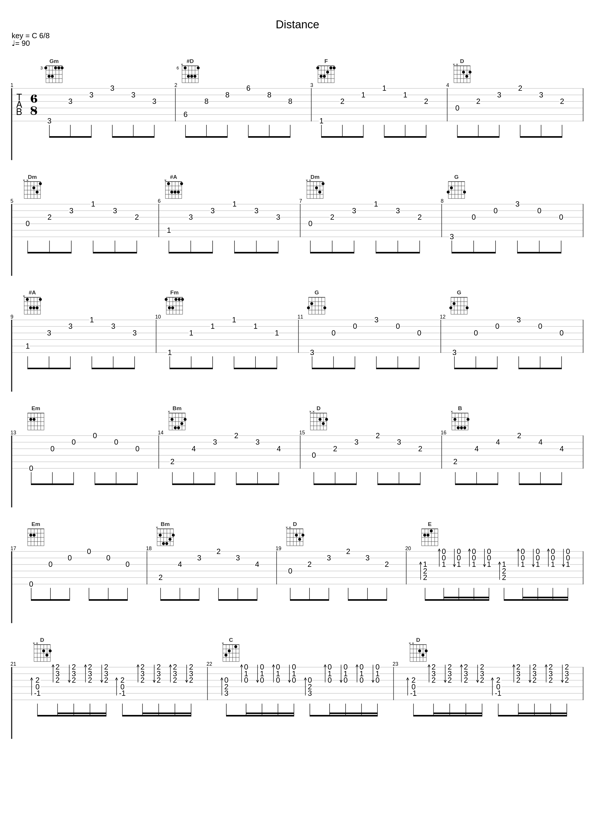 Distance_FictionJunction_1