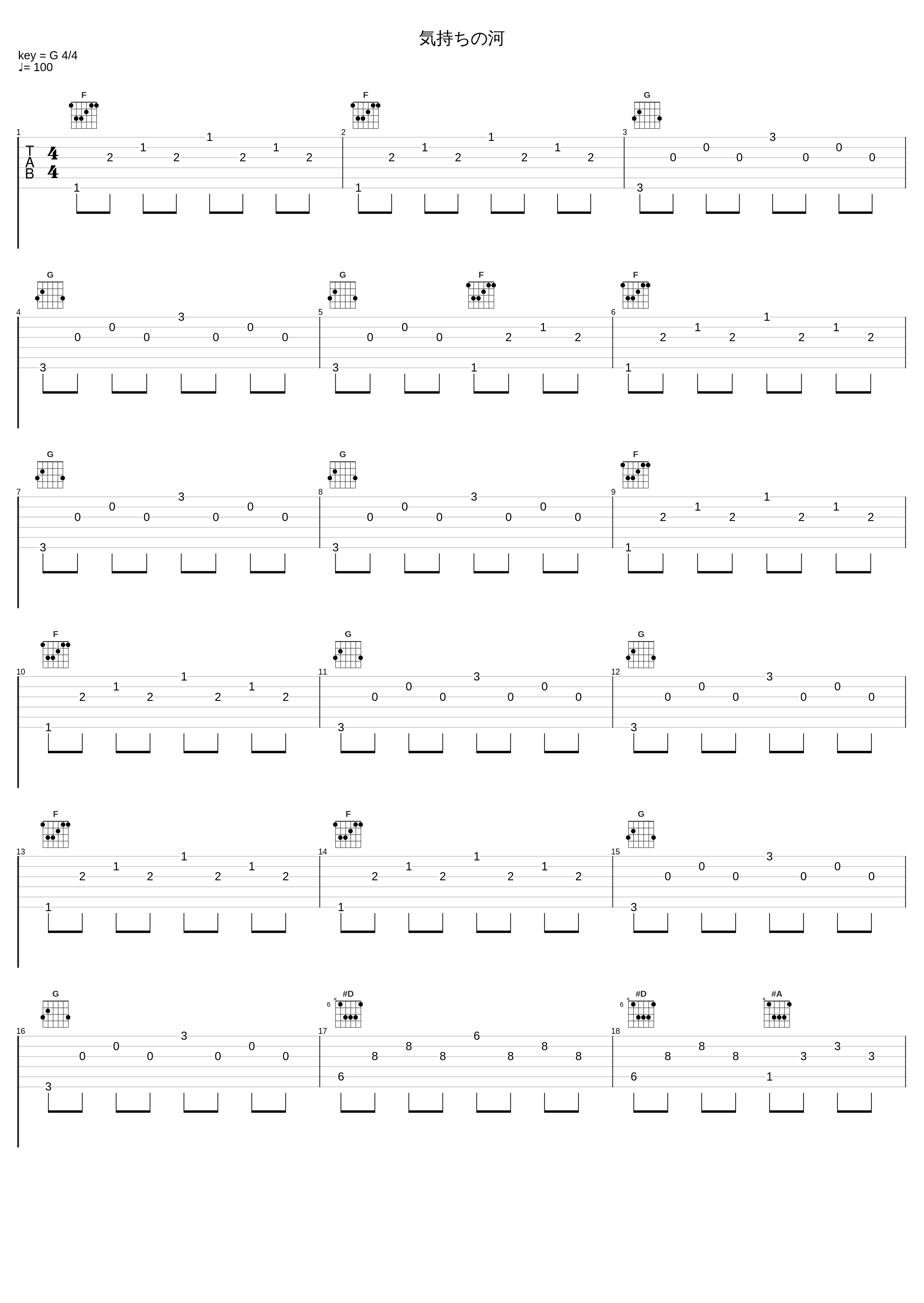 気持ちの河_阿保刚_1