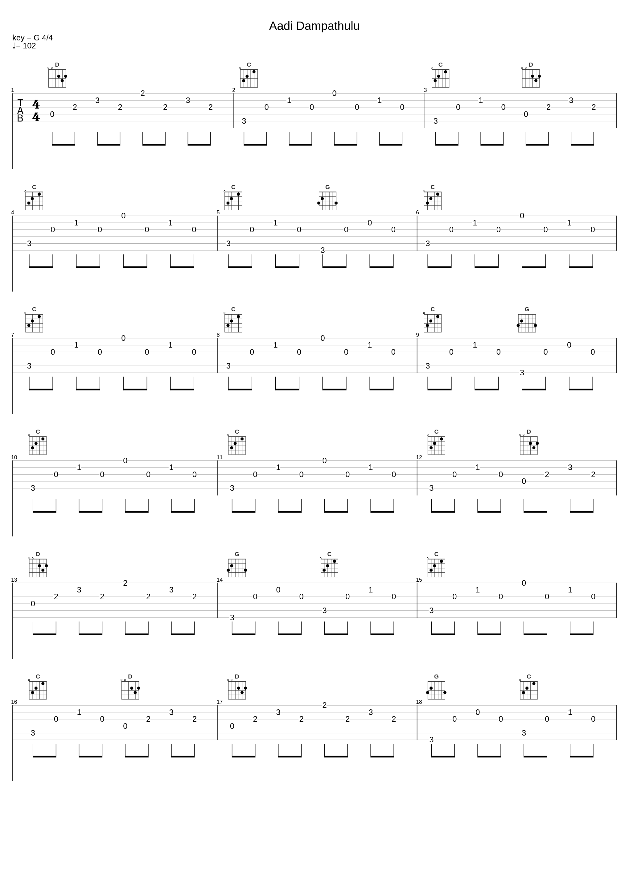 Aadi Dampathulu_Veena Pani,K. J. Yesudas_1