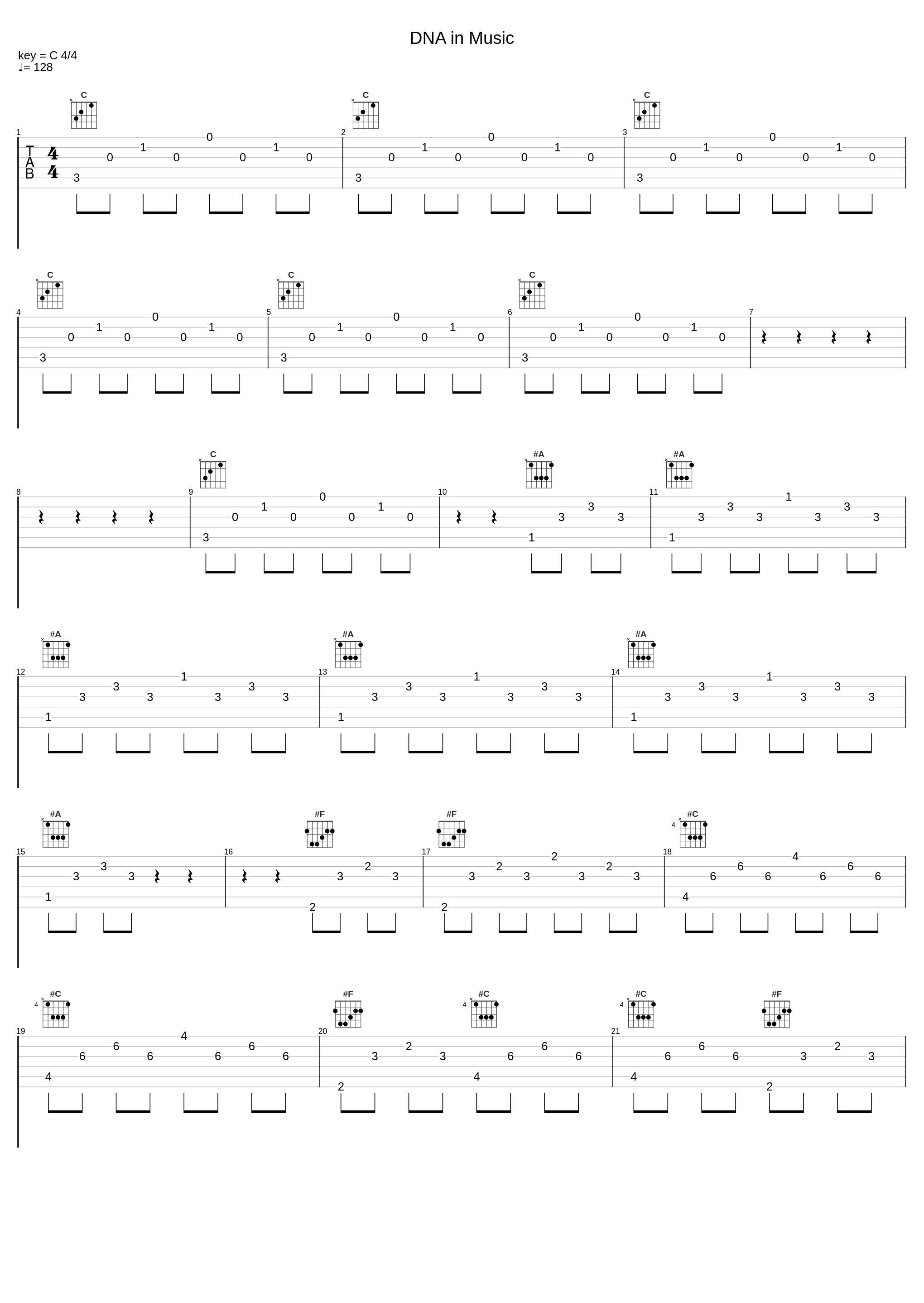 DNA in Music_Royal Symphonic Band of the Belgian Guides,Yves Segers_1