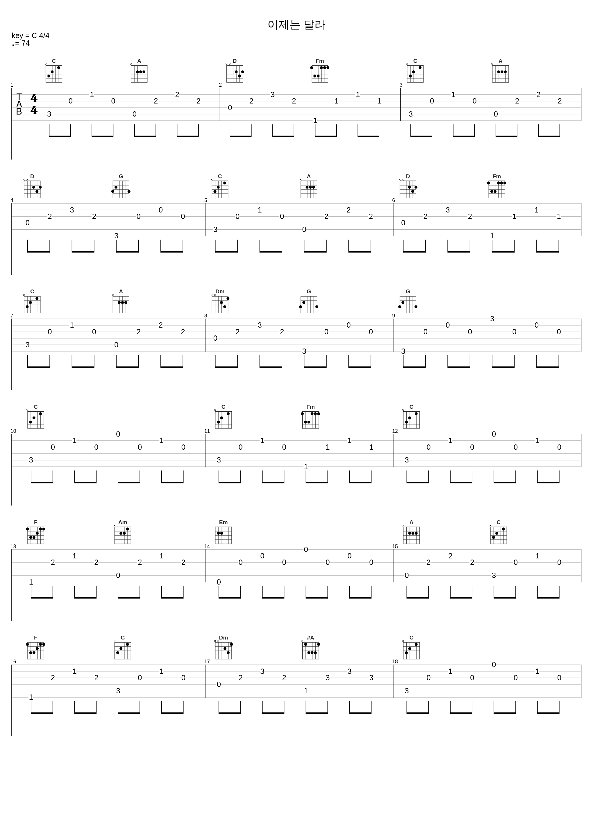 이제는 달라_DJ DOC_1