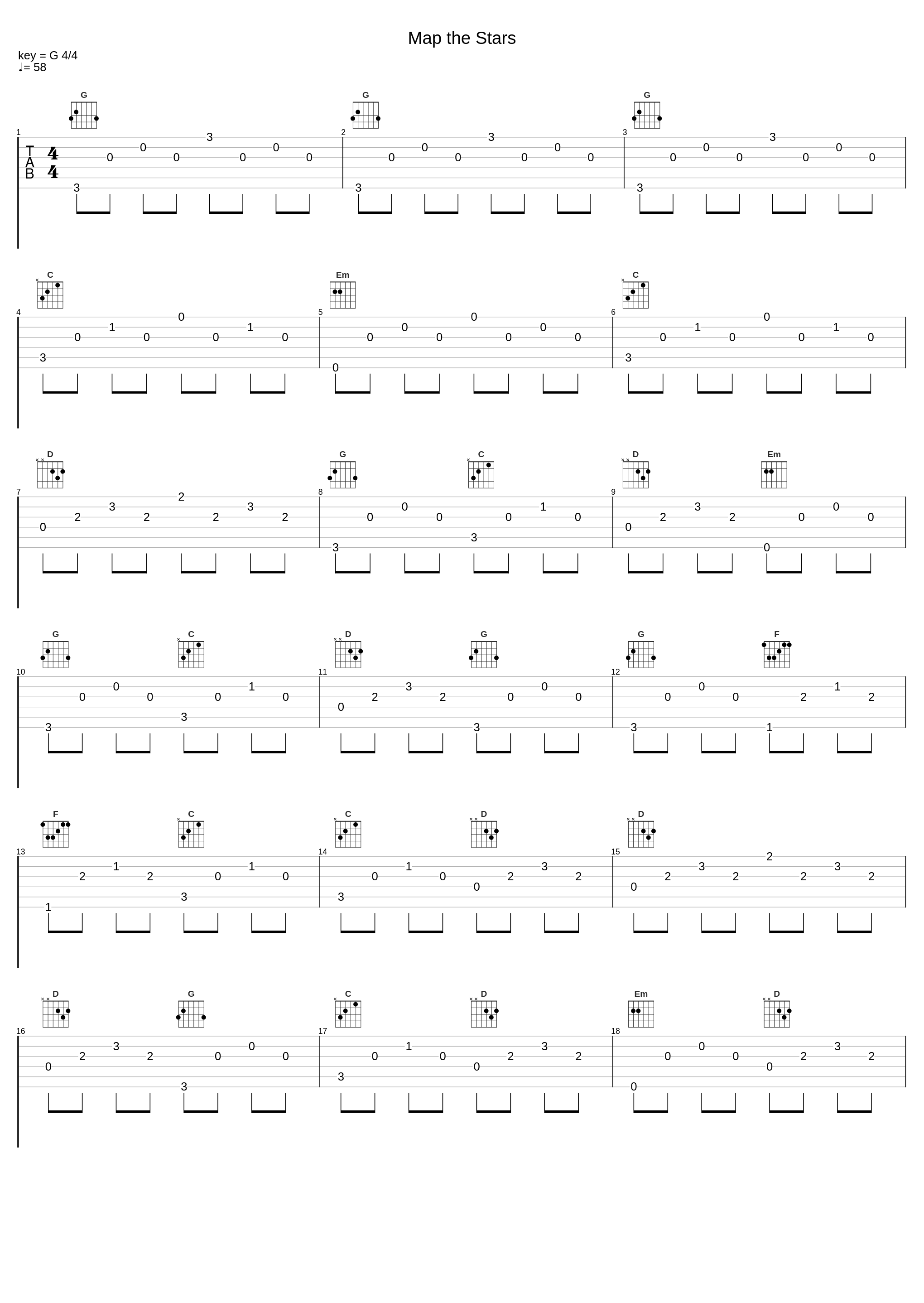 Map the Stars_X-Ray Dog_1