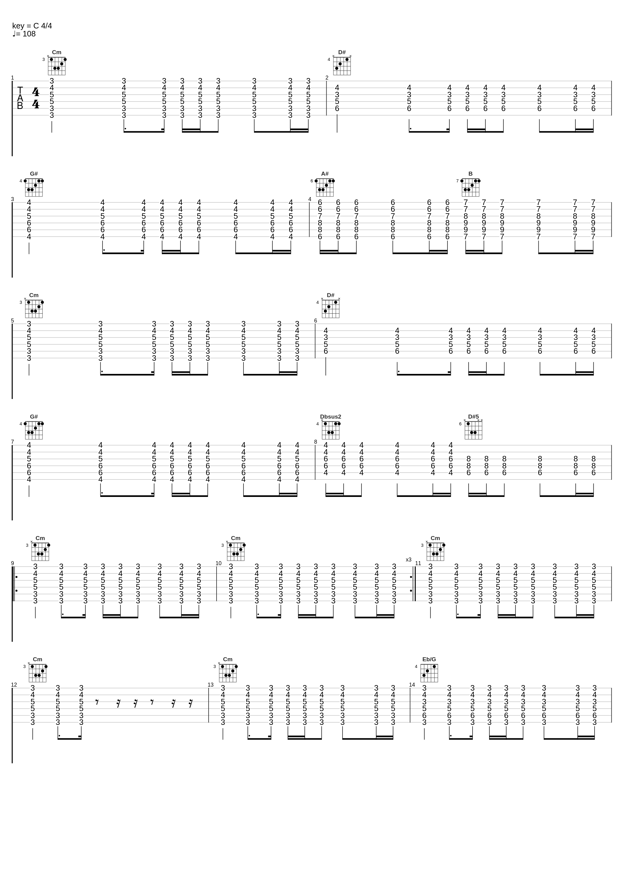 The Only (Acoustic cover)_Static X_1