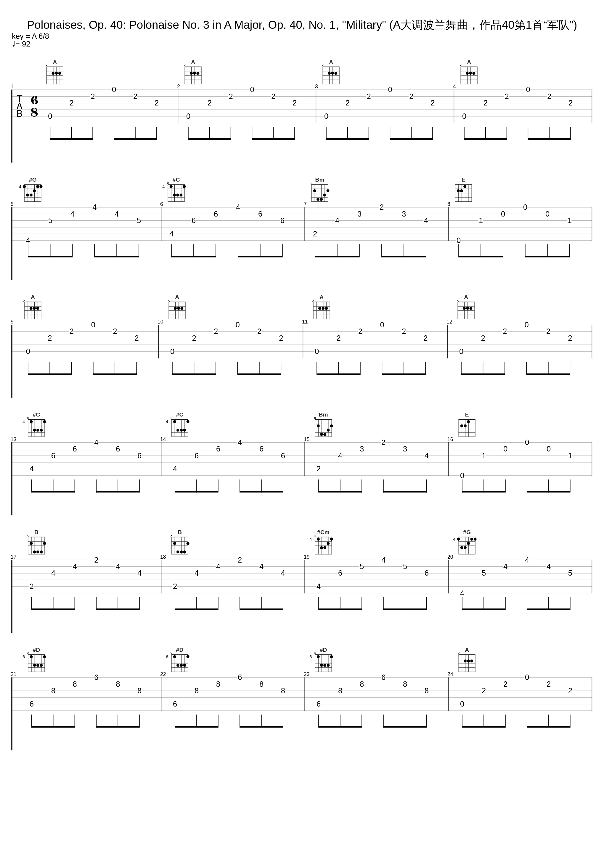 Polonaises, Op. 40: Polonaise No. 3 in A Major, Op. 40, No. 1, "Military" (A大调波兰舞曲，作品40第1首“军队”)_Endre Hegedus_1