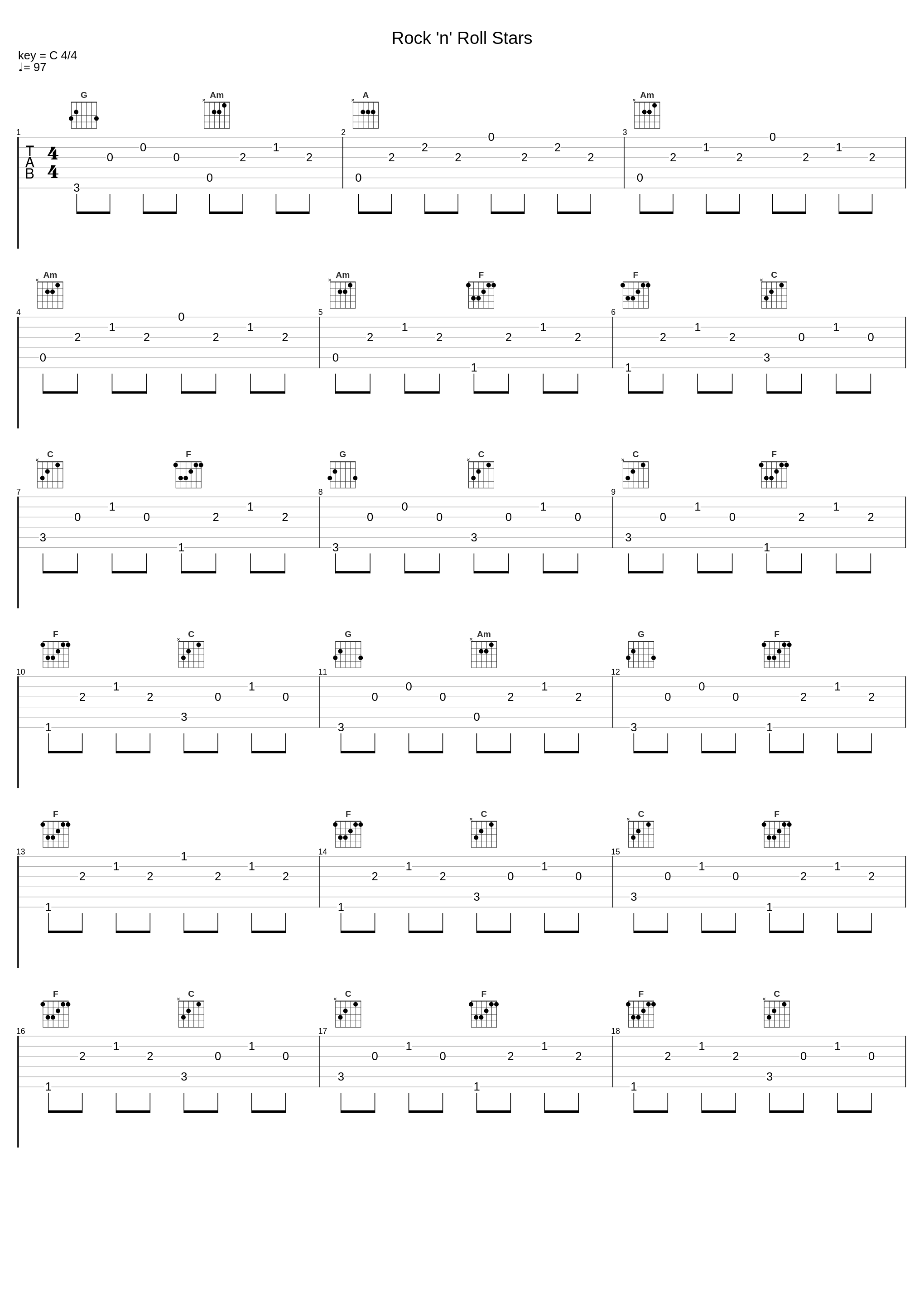Rock 'n' Roll Stars_Anthem_1