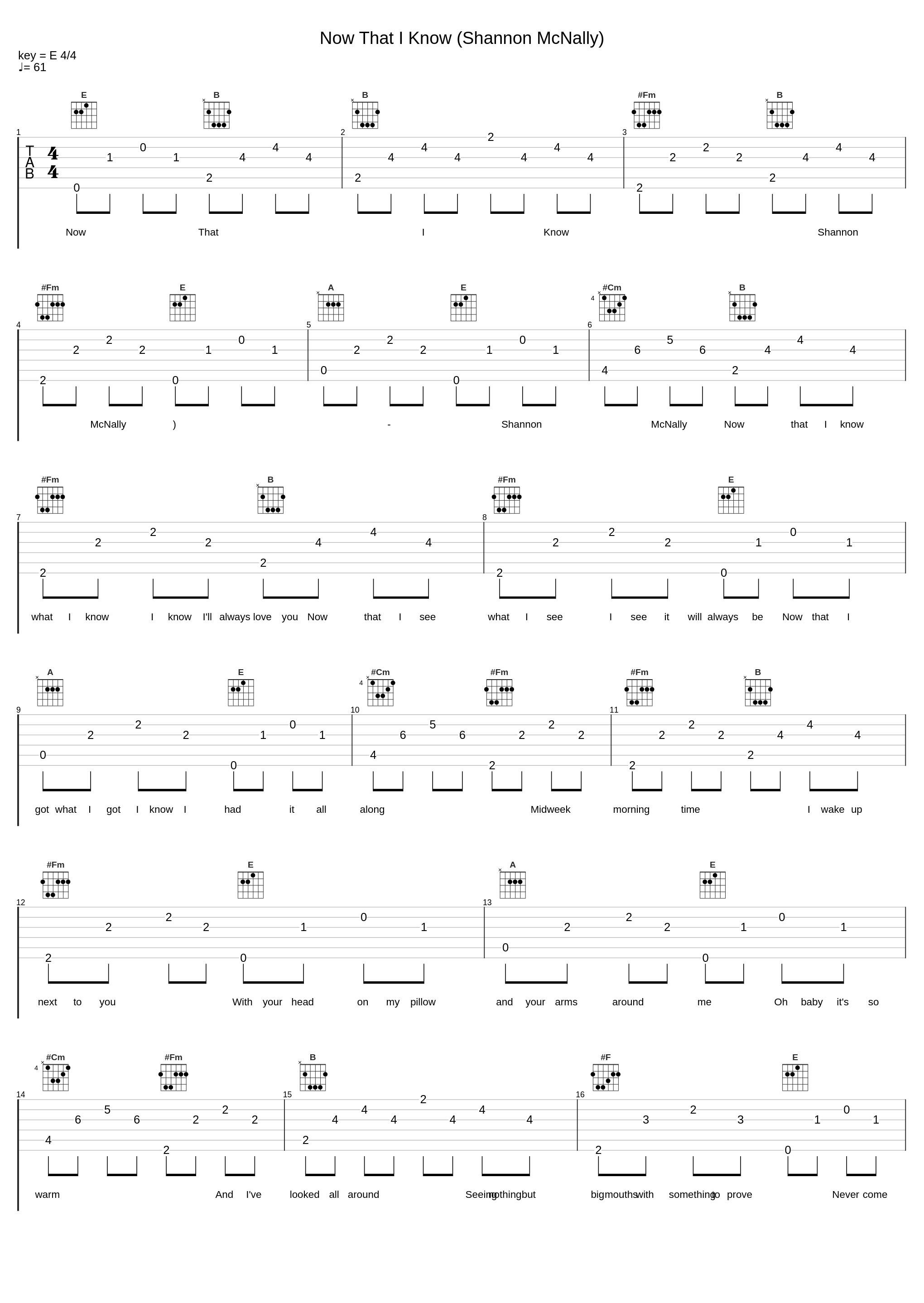 Now That I Know (Shannon McNally)_Shannon McNally_1