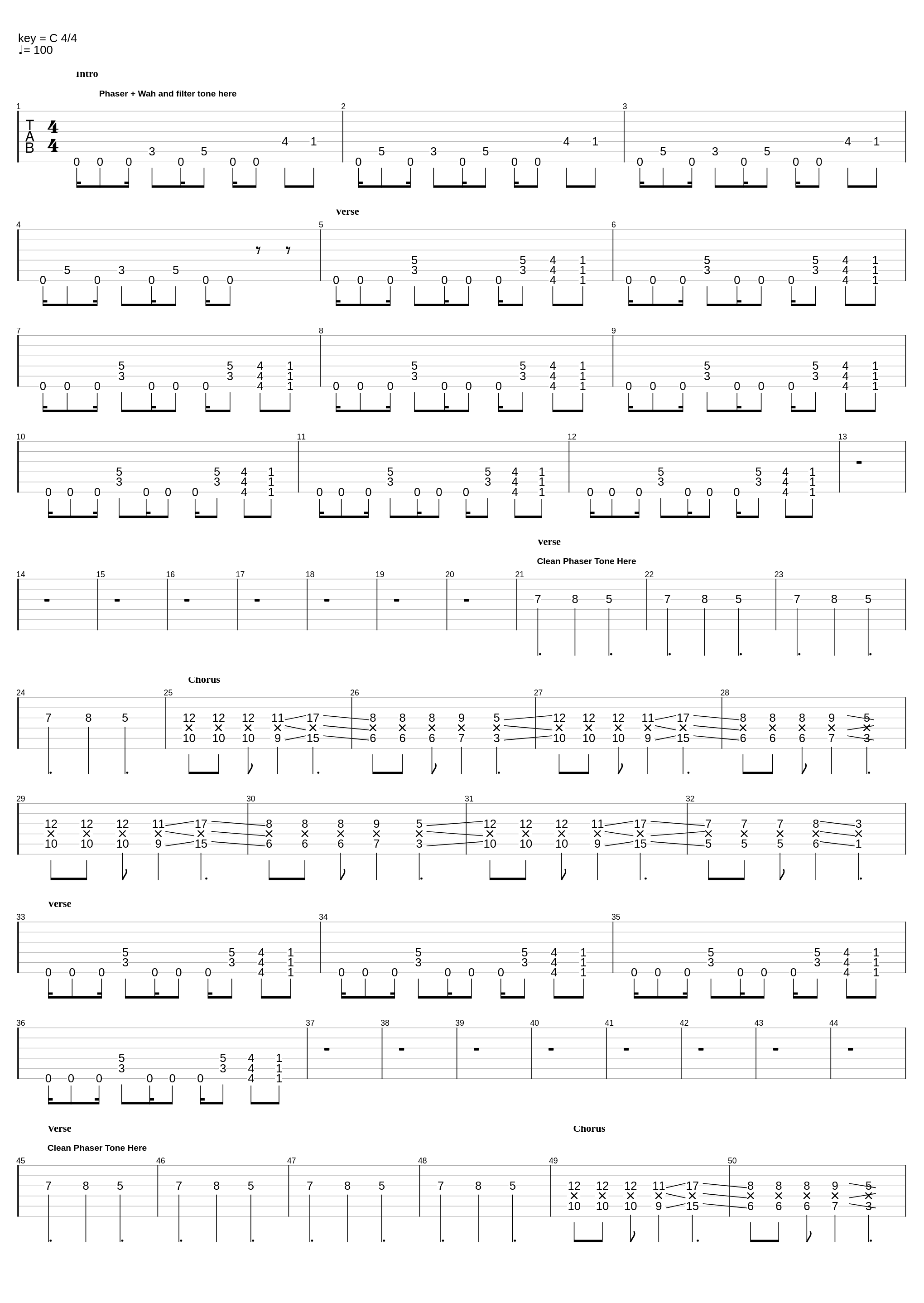 Set It Off_Static-X_1