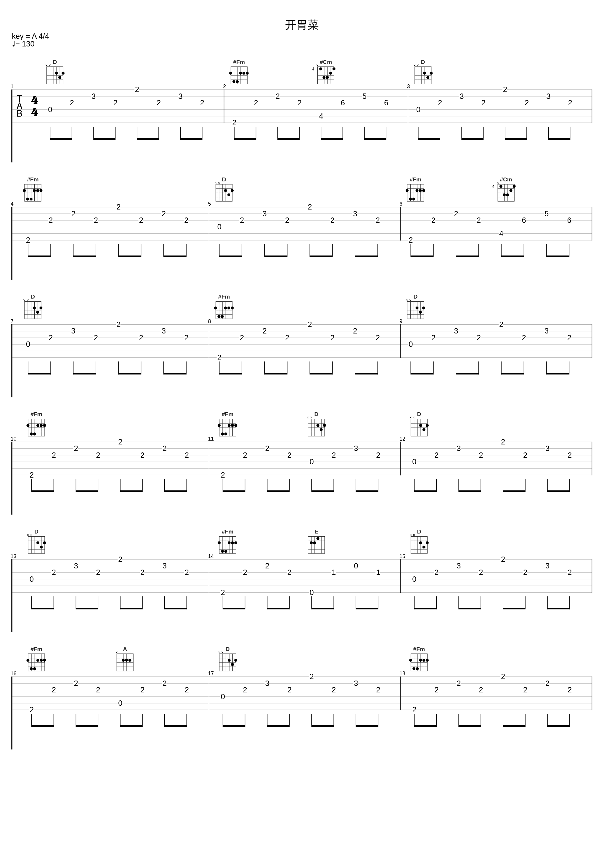 开胃菜_飞蹬鼓（FREEDOM GROUP),55（FIVE FIVE),肯迪仔_1