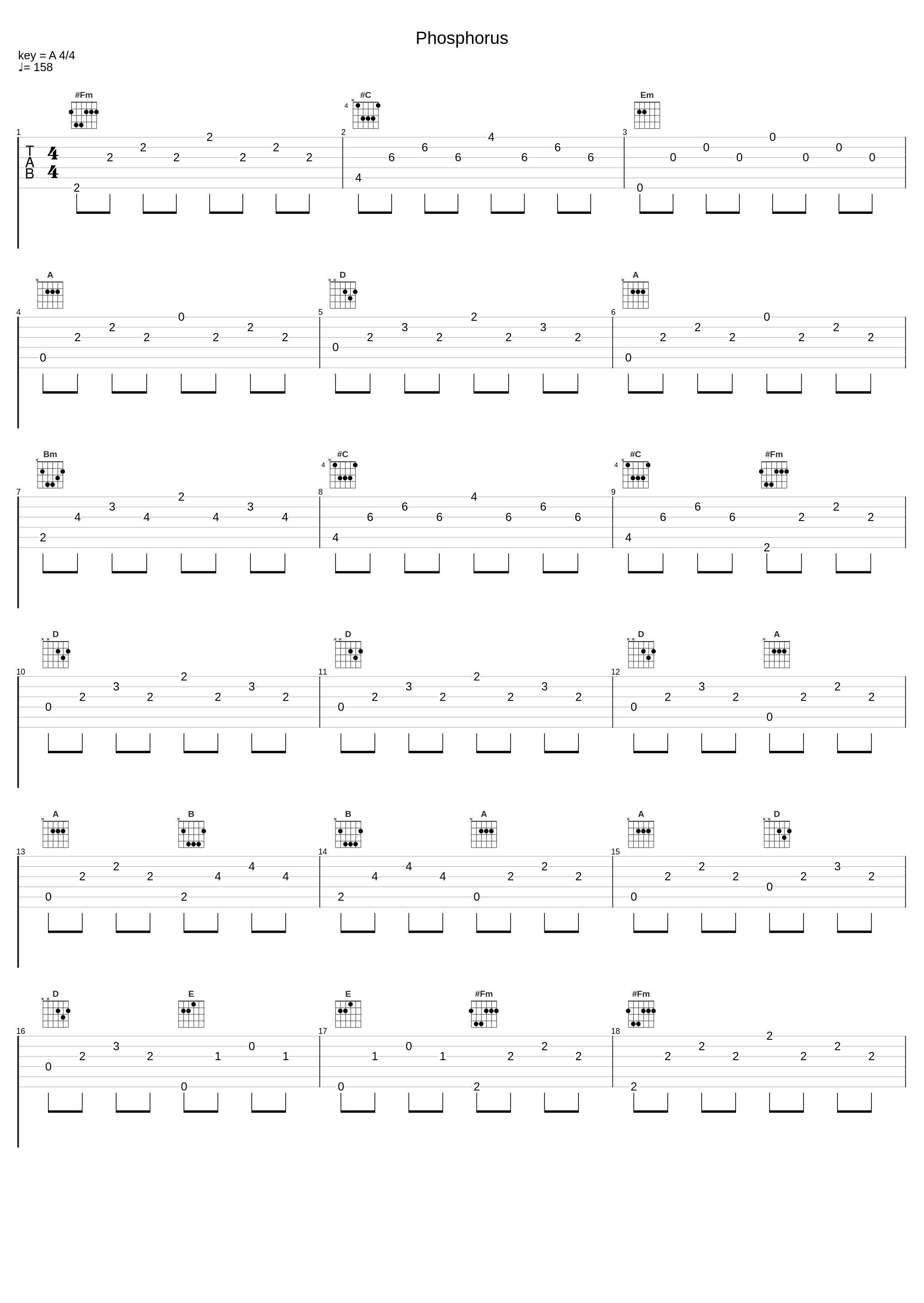 Phosphorus_eufonius_1