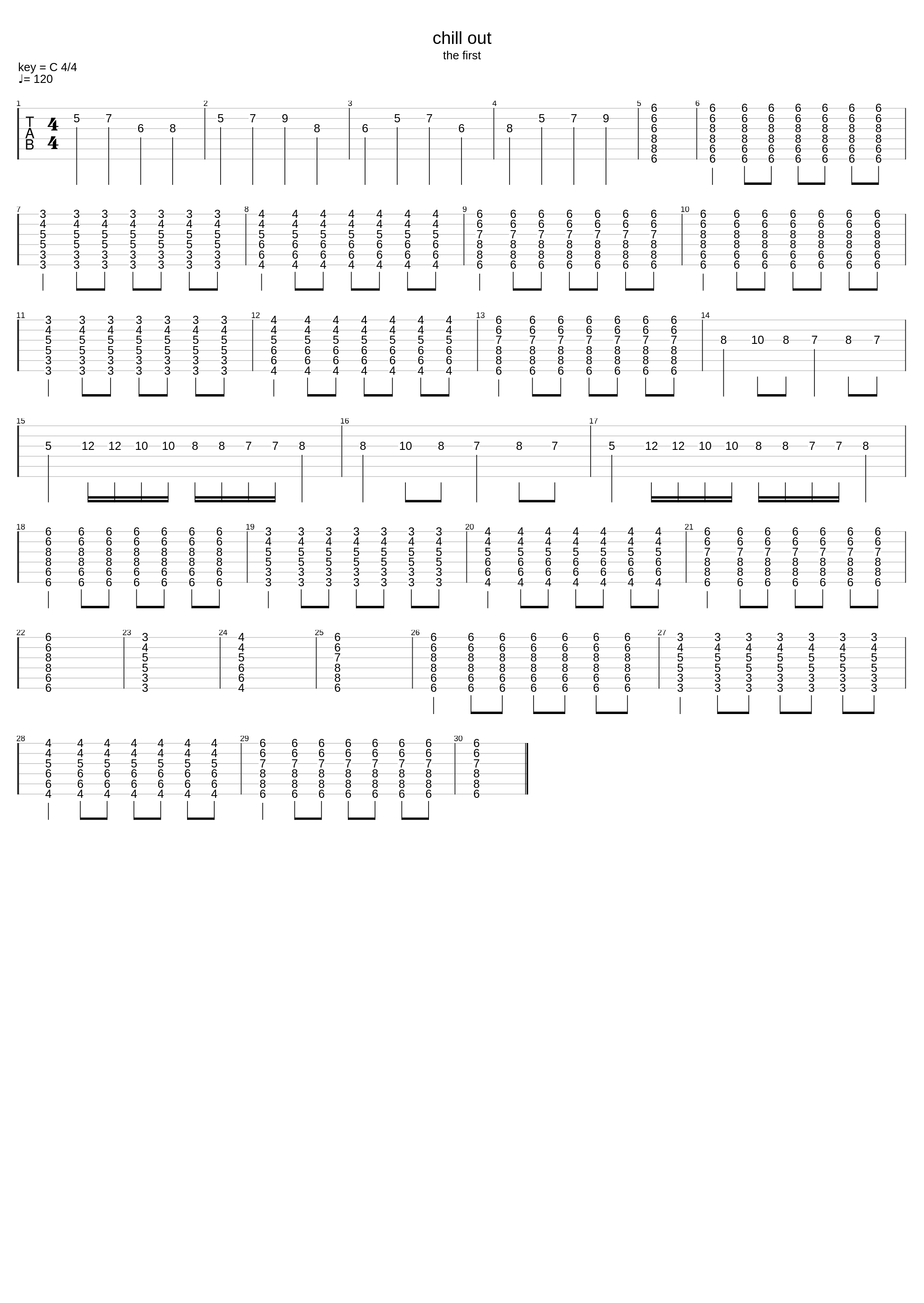 Chill Out_The Pollos_1