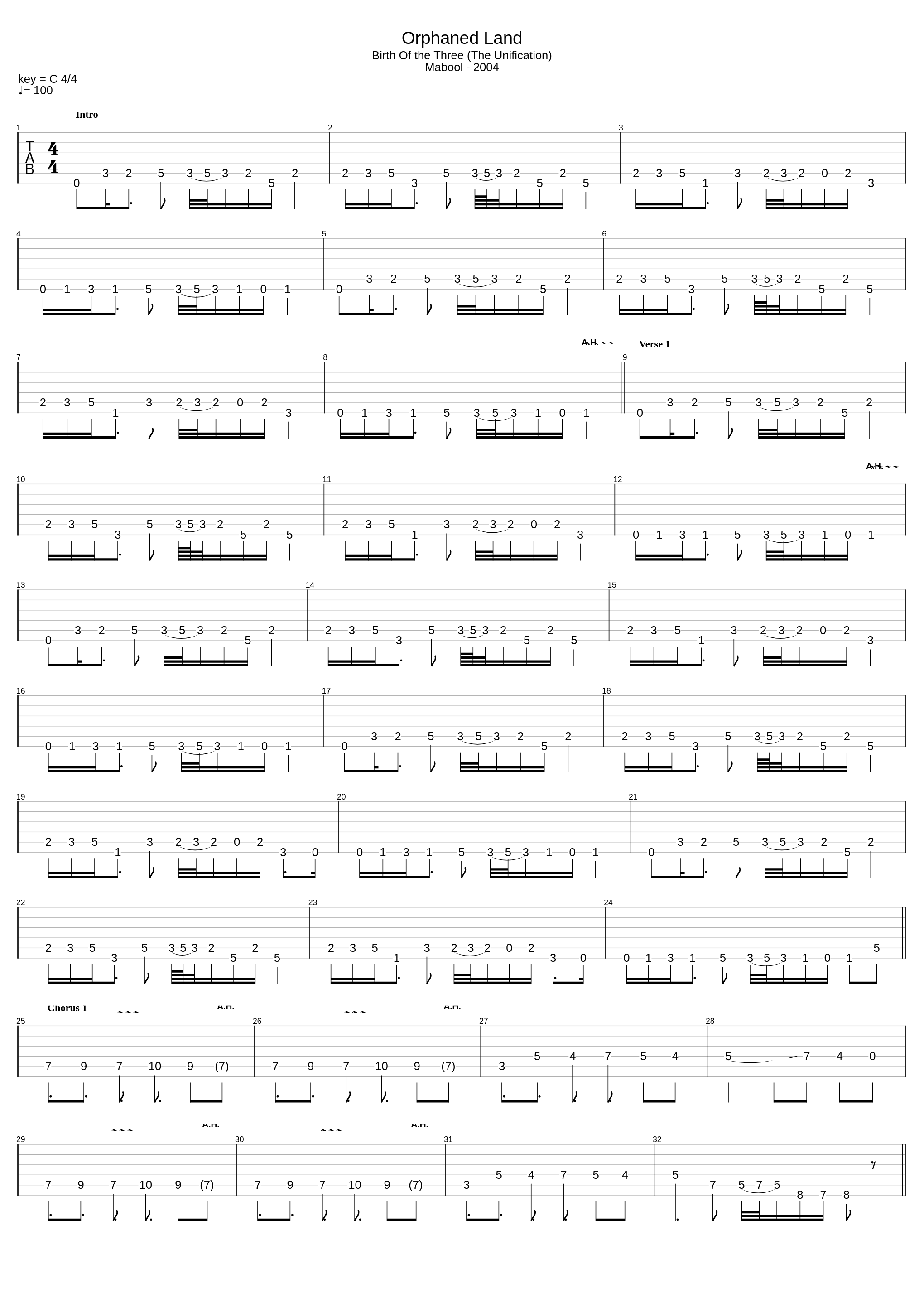 Birth Of The Three_Orphaned Land_1