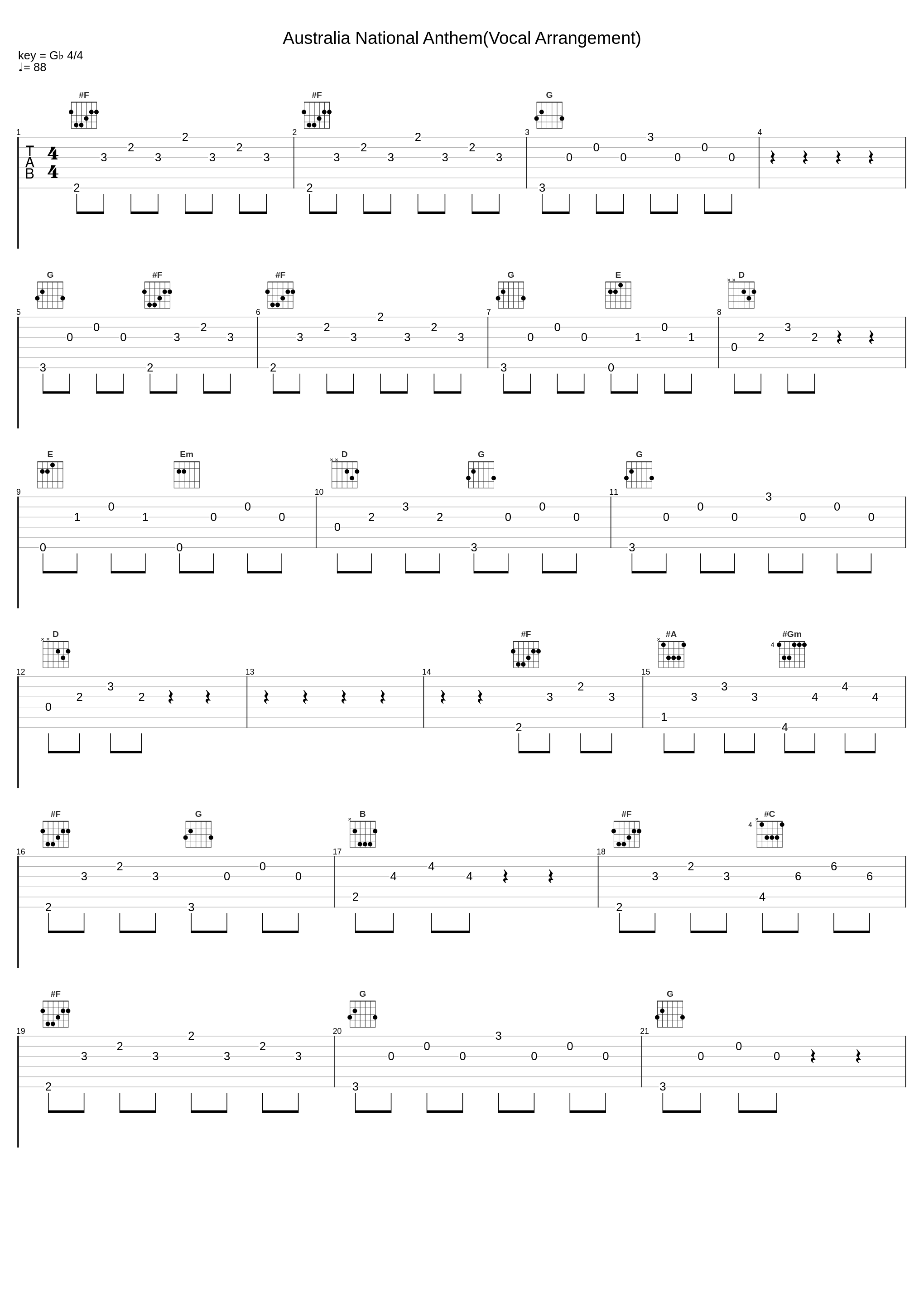 Australia National Anthem(Vocal Arrangement)_Bobby Cole_1