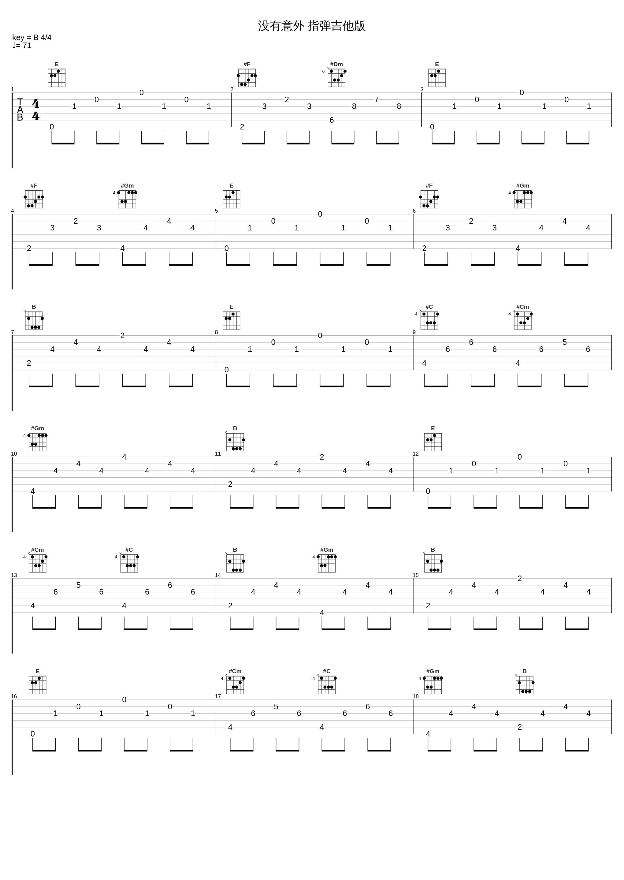 没有意外 指弹吉他版_汤文杰_1