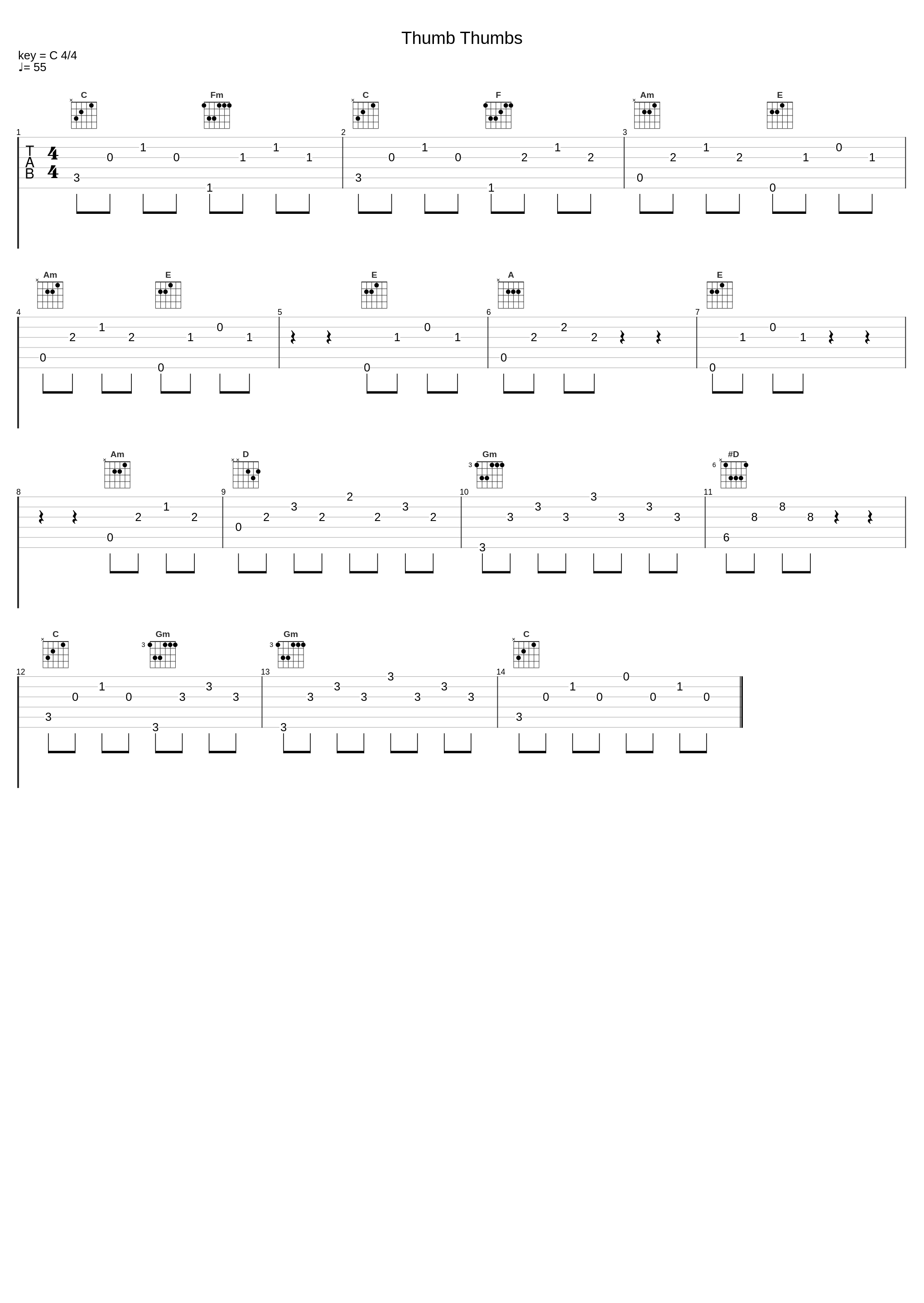 Thumb Thumbs_The Texas Philharmonic Digital Orchestra,Robert Rodriguez_1