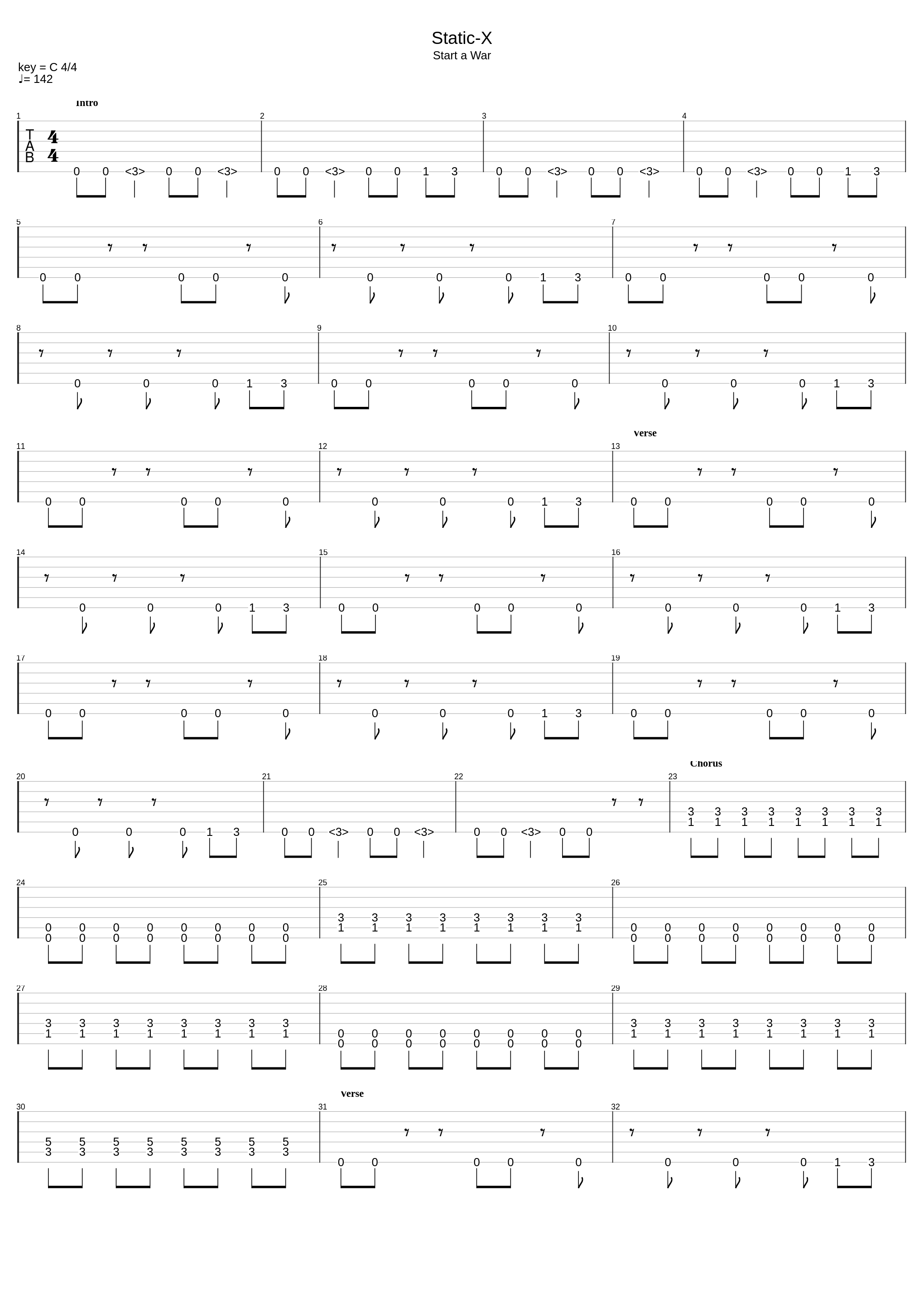 I'm The One_Static-X_1