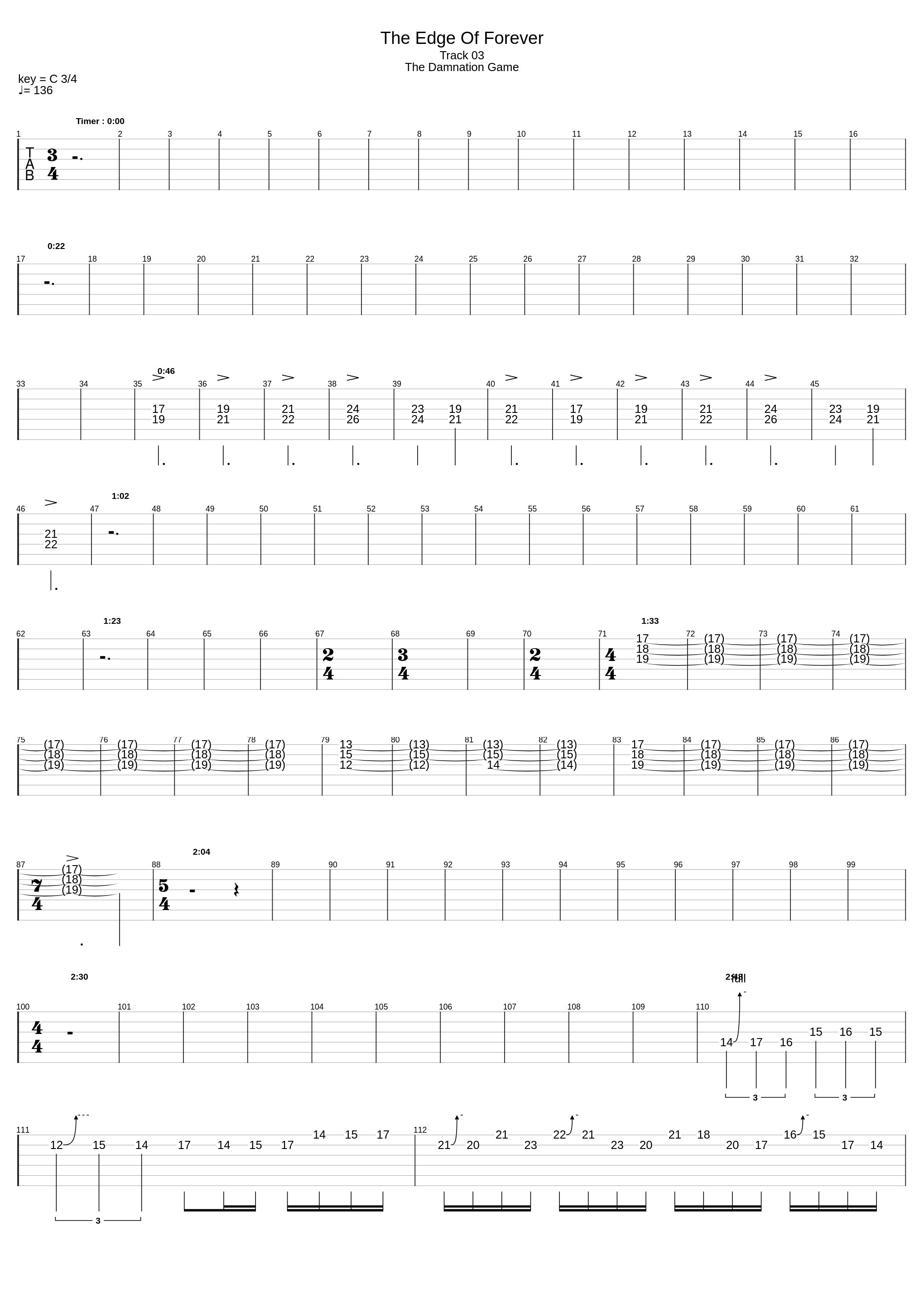 The Edge Of Forever_Symphony X_1