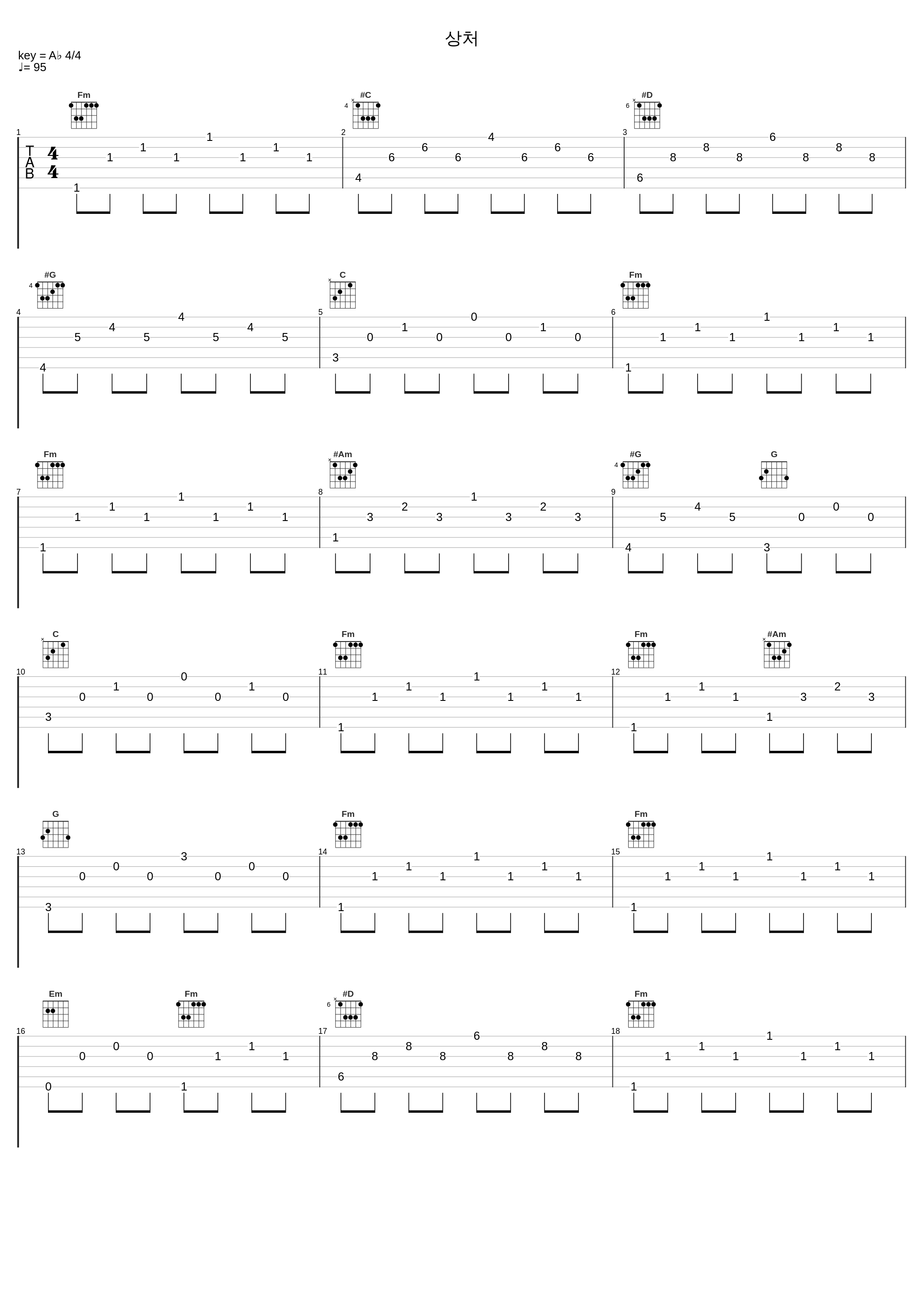 상처_罗勋儿_1