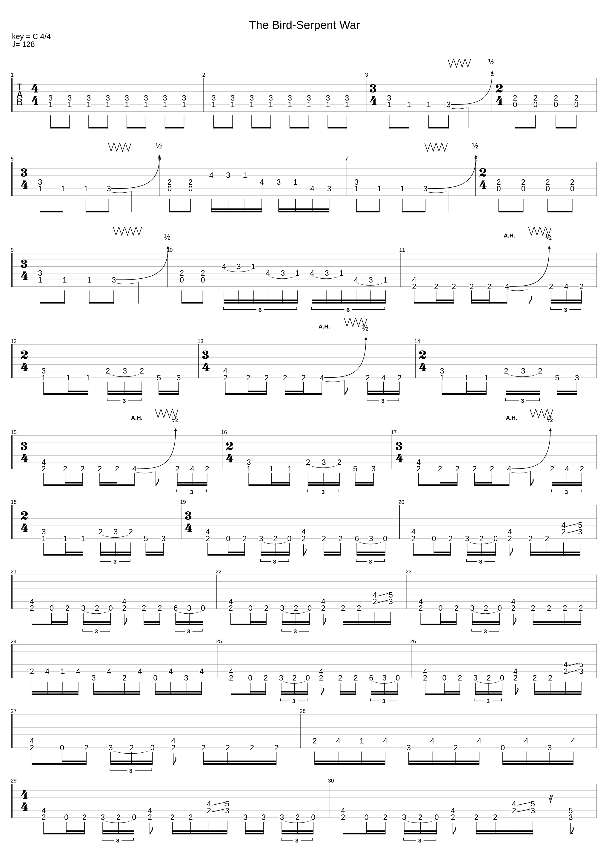 The Bird-Serpent War Cataclysm_Symphony X_1