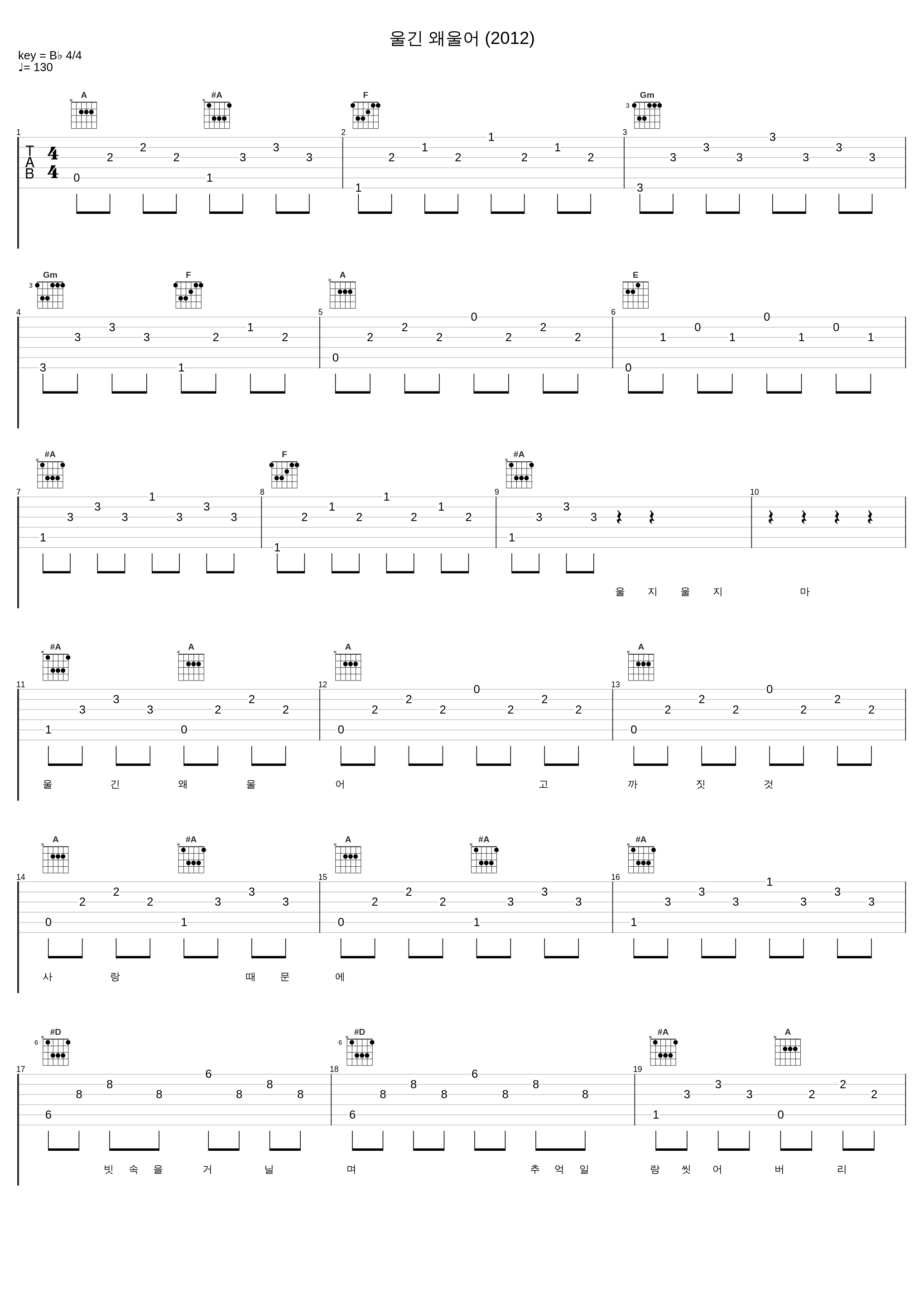 울긴 왜울어 (2012)_罗勋儿_1