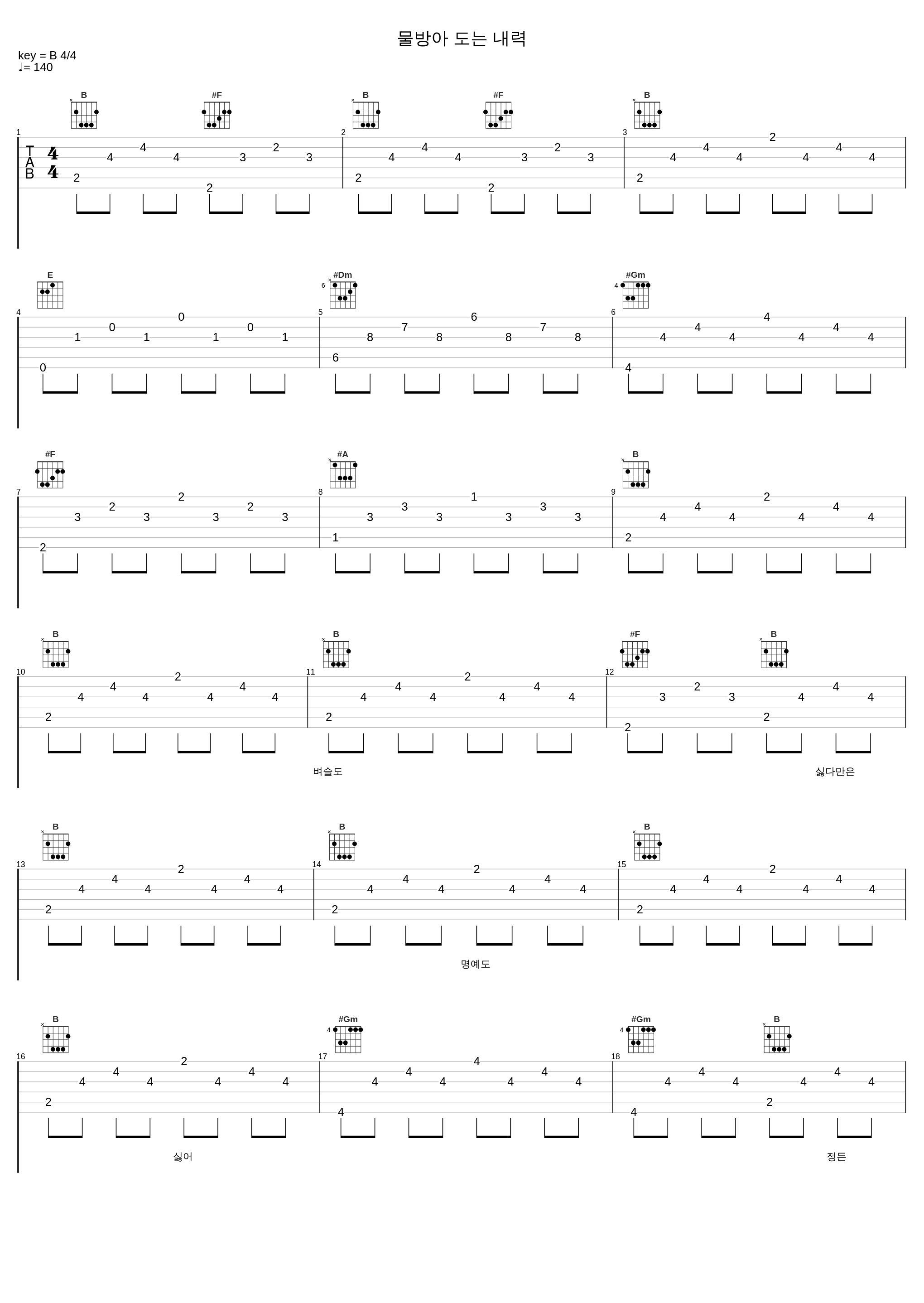 물방아 도는 내력_罗勋儿_1