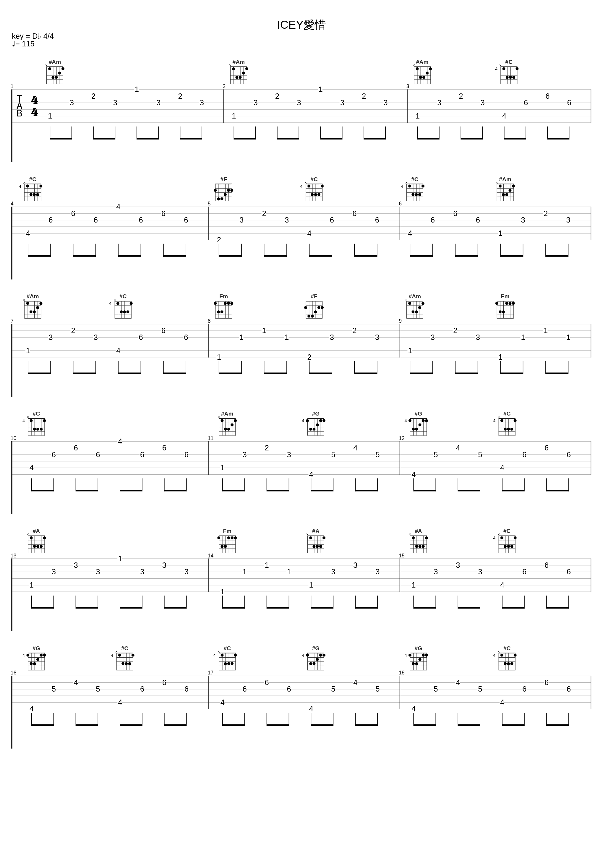 ICEY愛惜_Uedo,朝三.,X-ALL Label_1