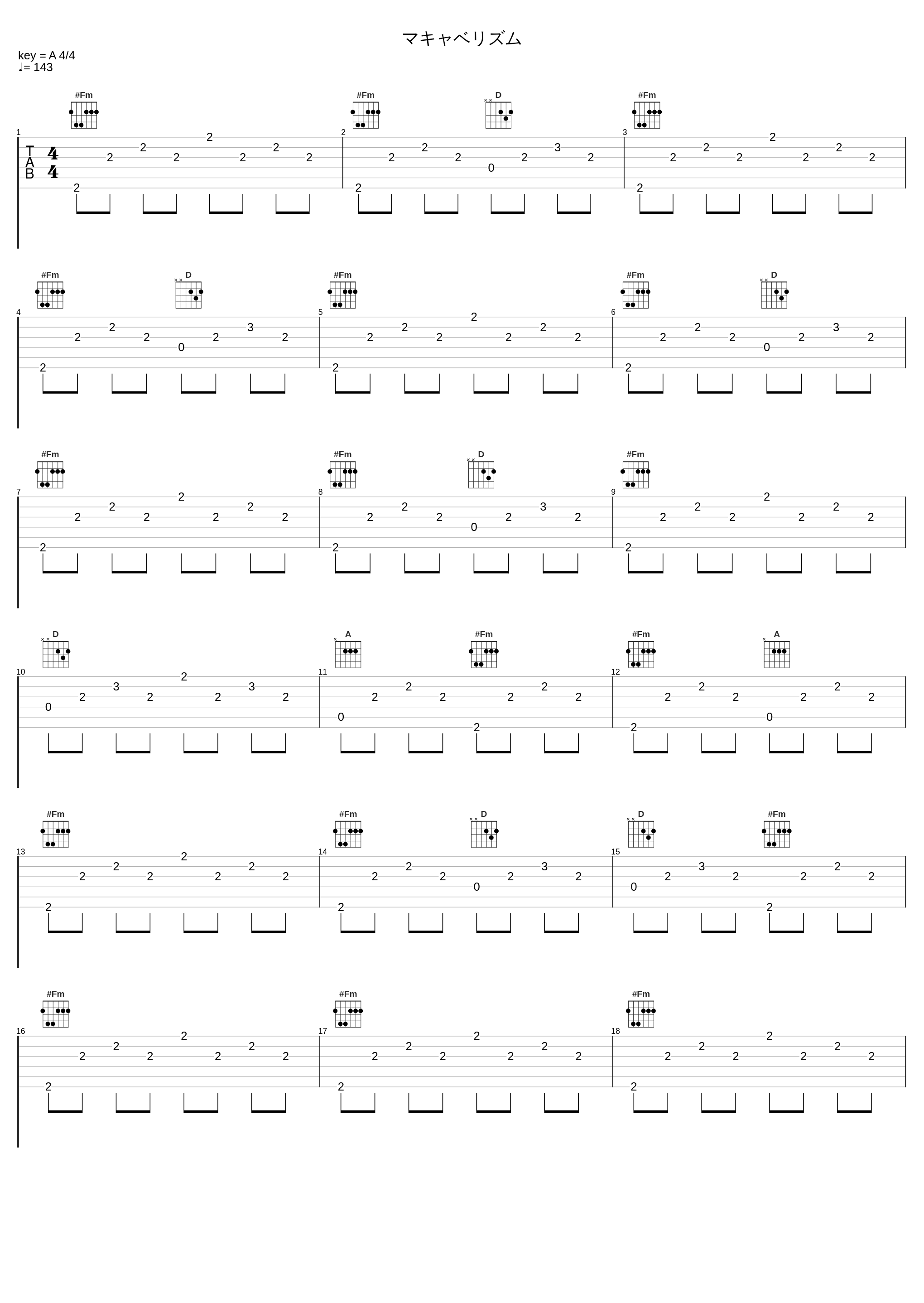 マキャベリズム_BLUE ENCOUNT_1
