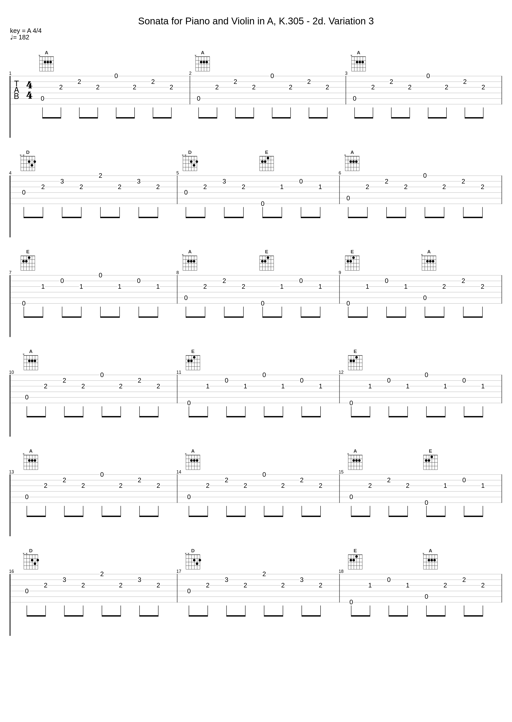 Sonata for Piano and Violin in A, K.305 - 2d. Variation 3_Arthur Grumiaux,Walter Klien_1