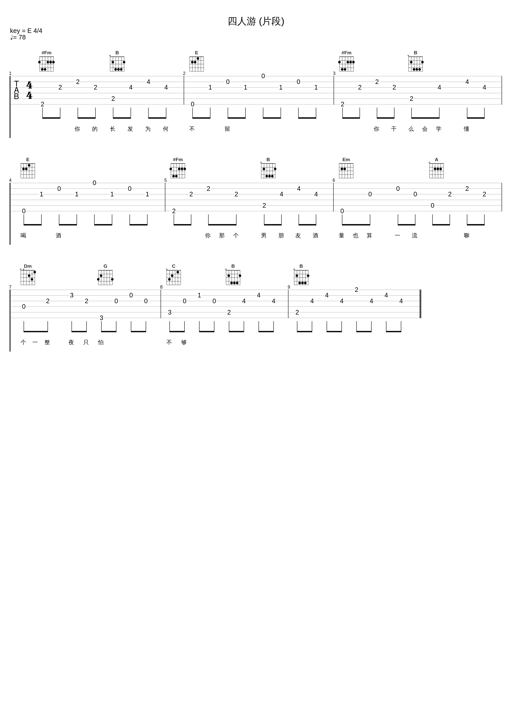 四人游 (片段)_Zealot周星星_1