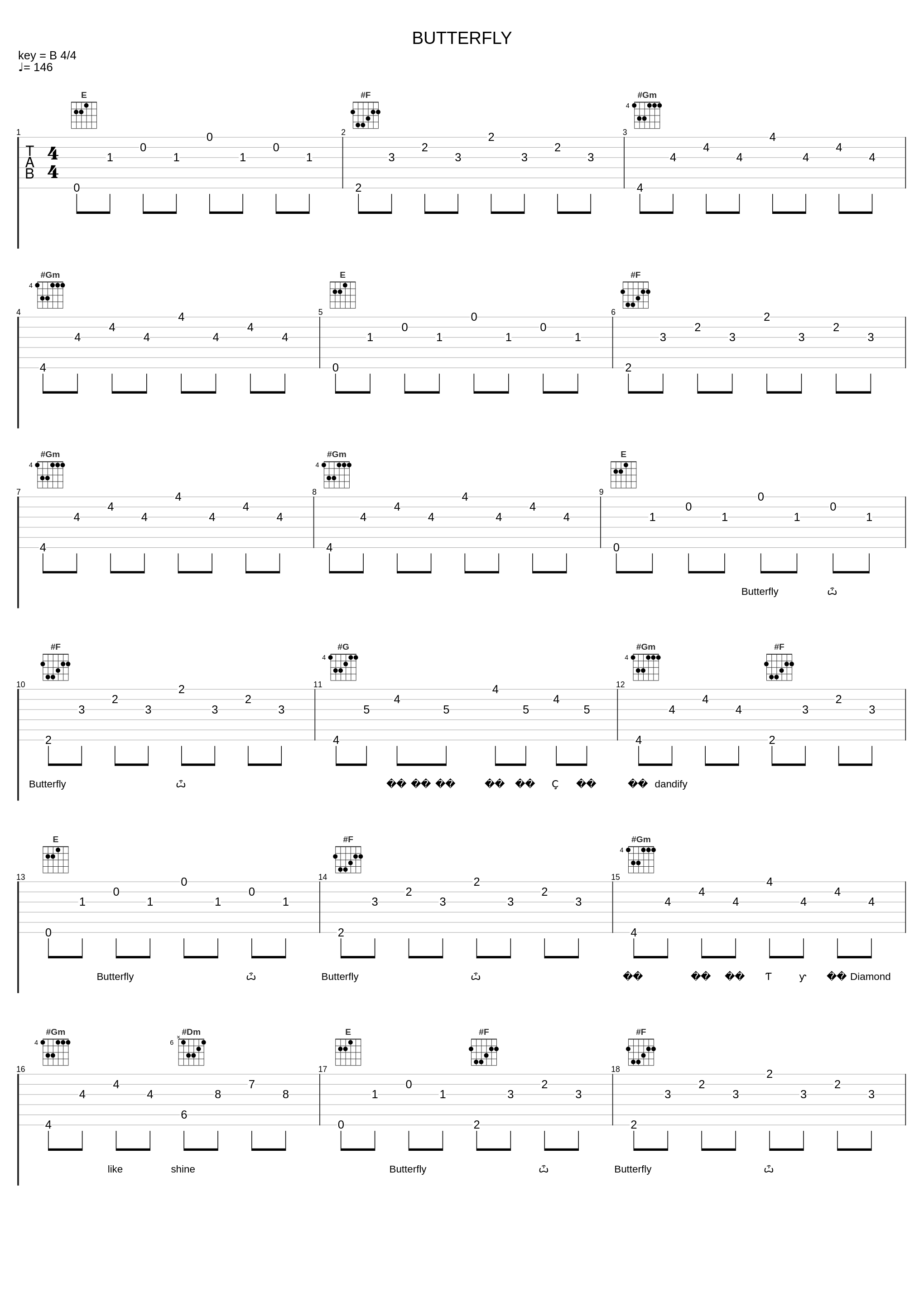 BUTTERFLY_红双囍,嘿人李逵Noisemakers_1