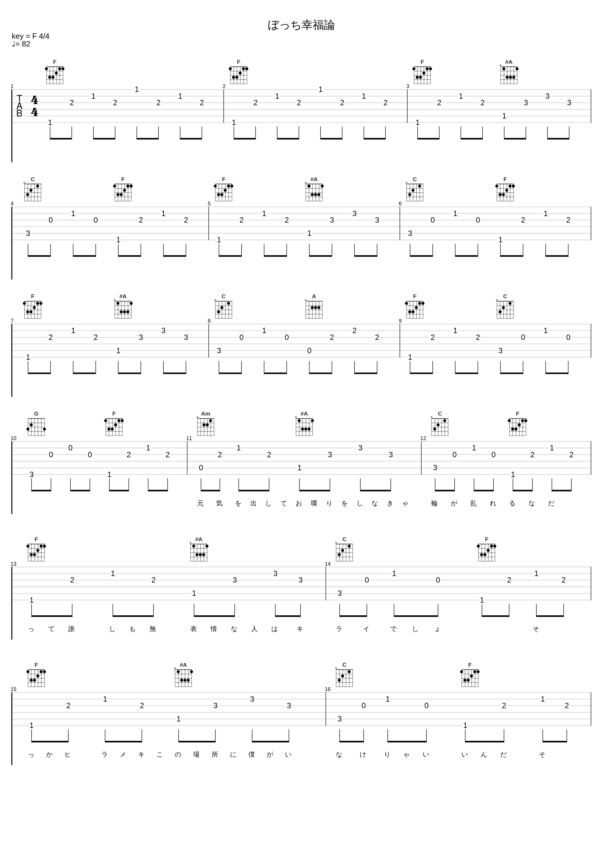 ぼっち幸福論_MikitoP_1