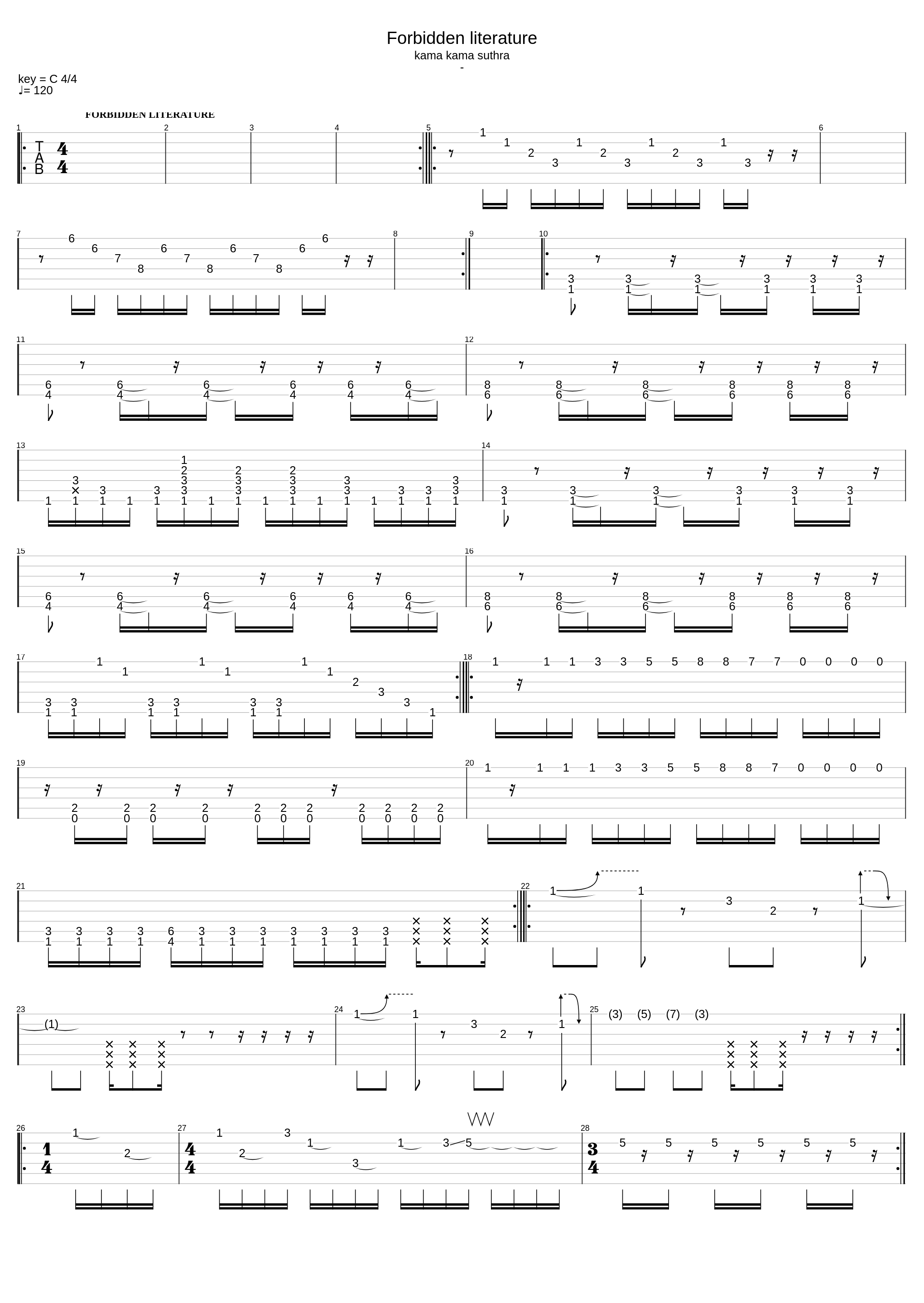 Forbidden Literature_Blue Goblins_1