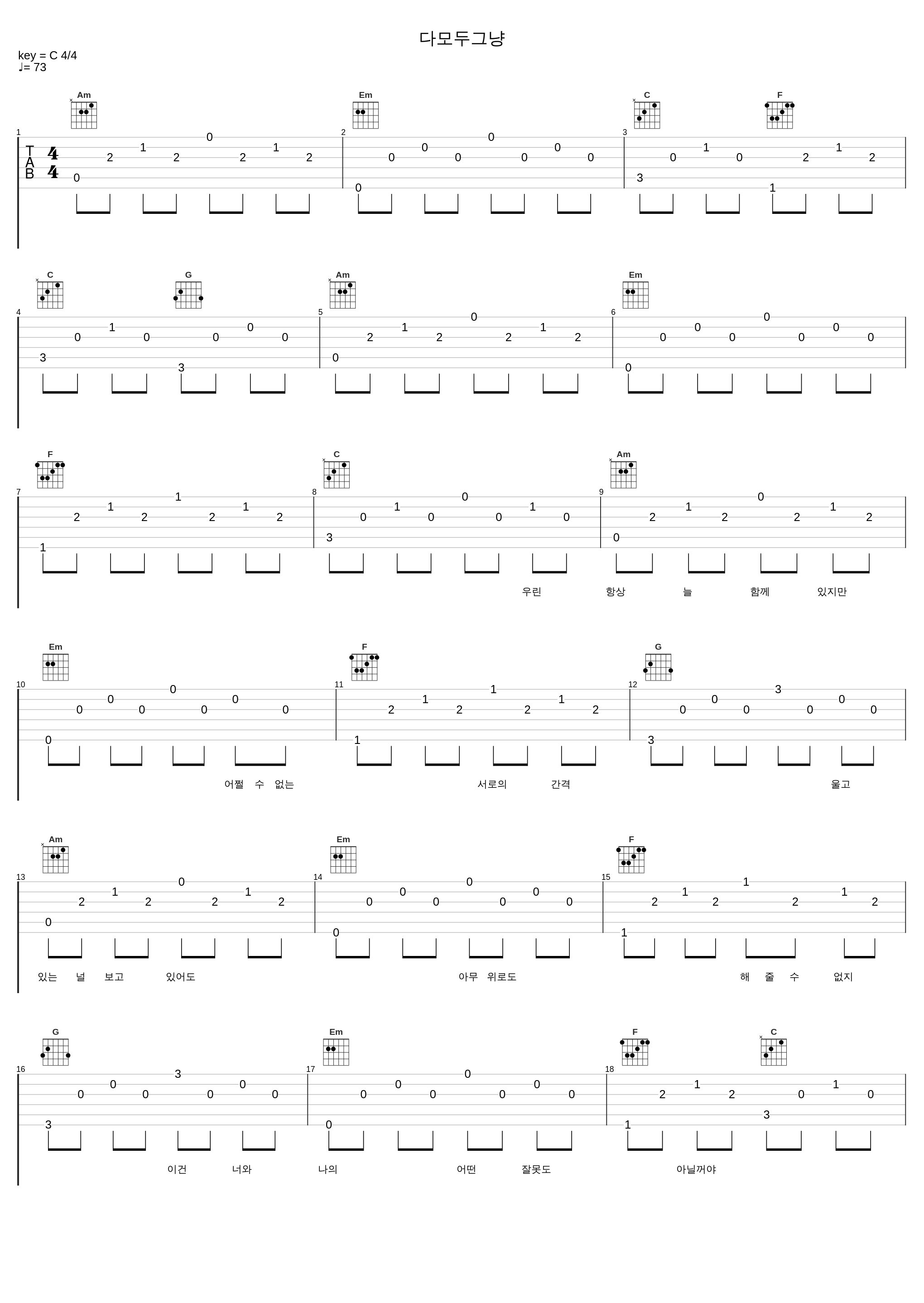 다모두그냥_Peterpan Complex,Fromm_1