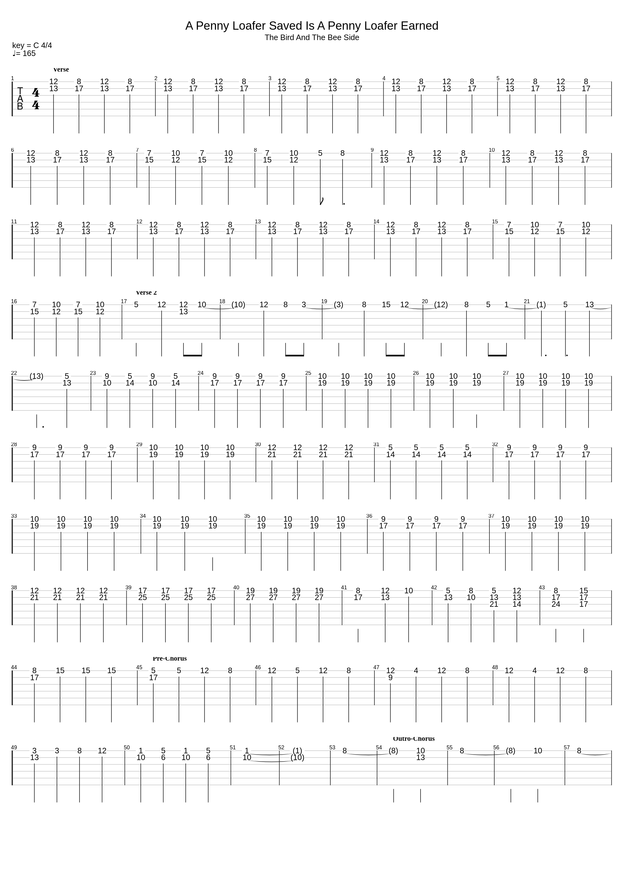 A Penny Loafer Saved Is A Penny Loafer Earned_Relient K_1