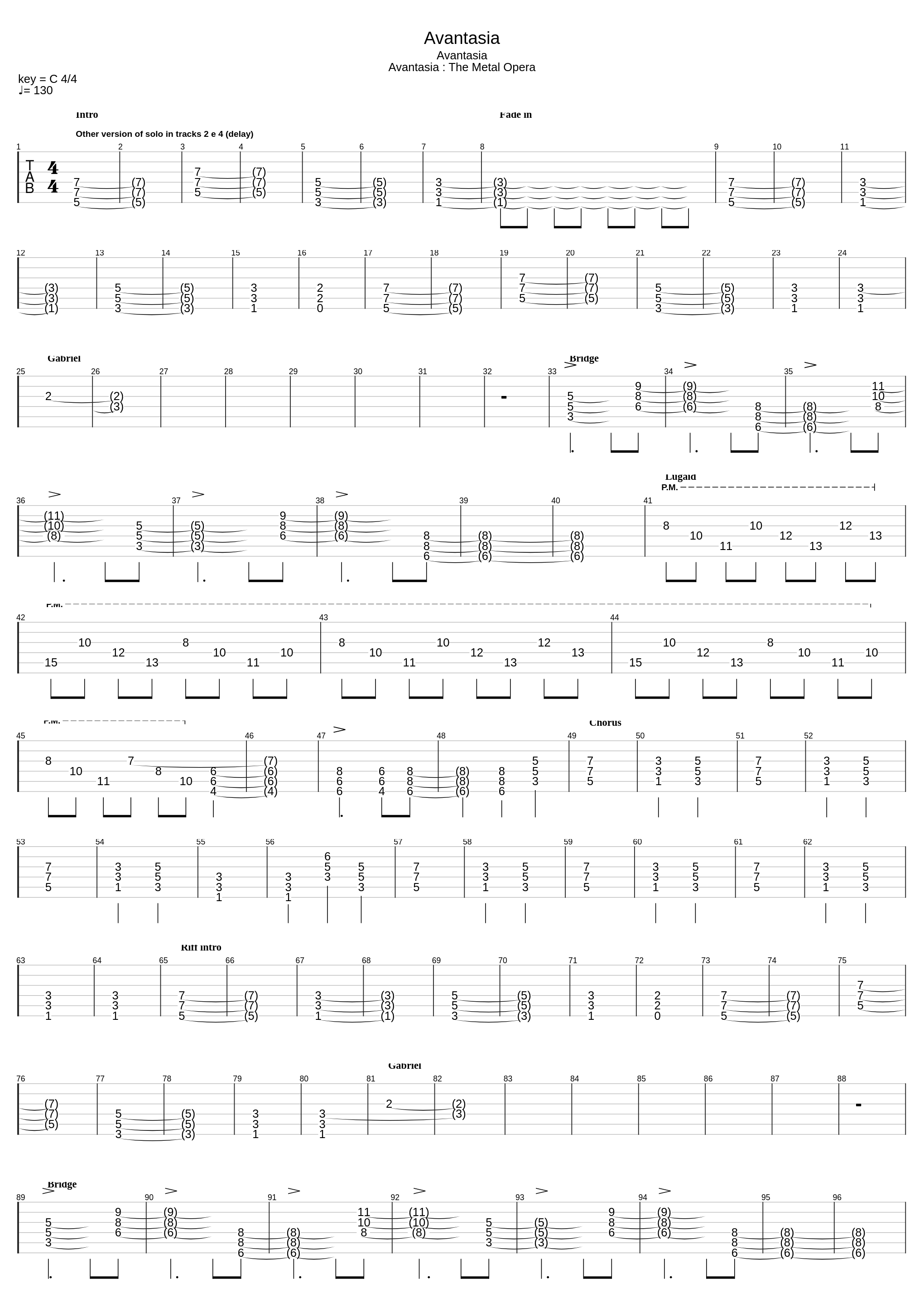 Avantasia_Avantasia_1