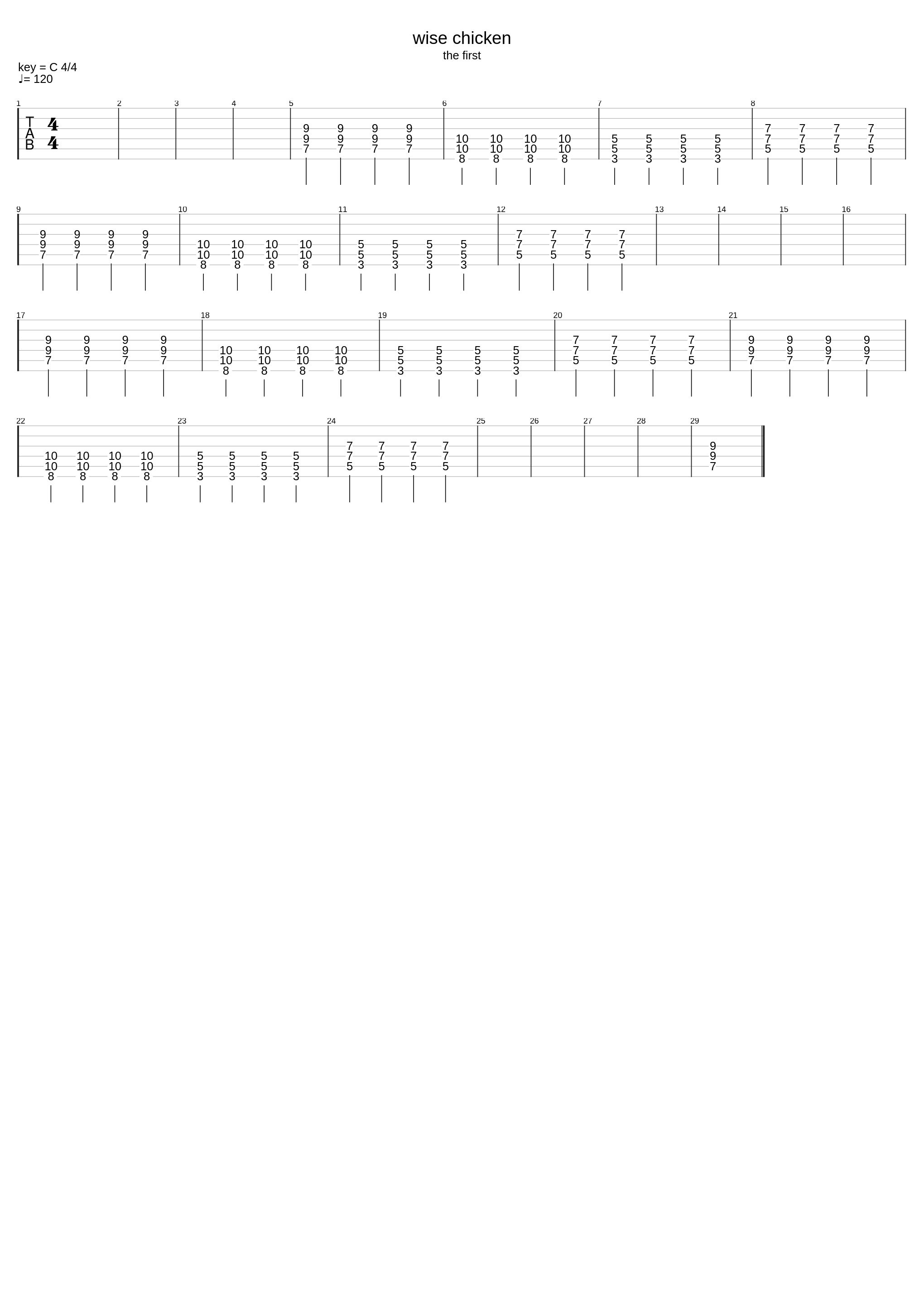 Wise Chicken_The Pollos_1