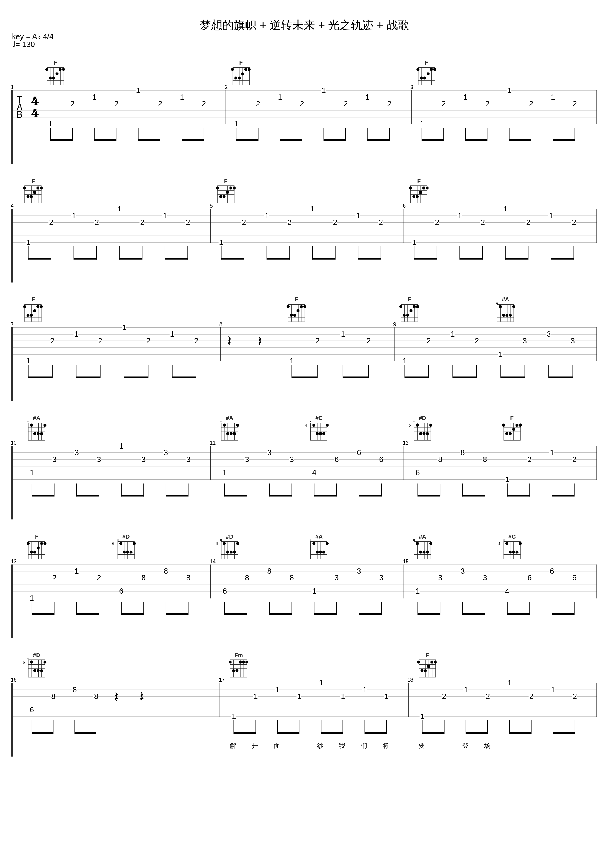 梦想的旗帜 + 逆转未来 + 光之轨迹 + 战歌_SNH48_1