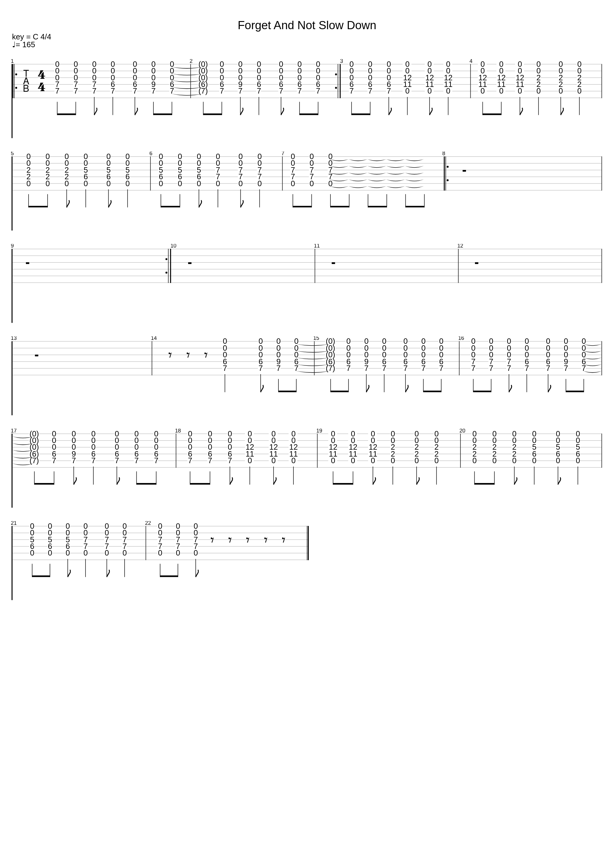 Forget And Not Slow Down_Relient K_1
