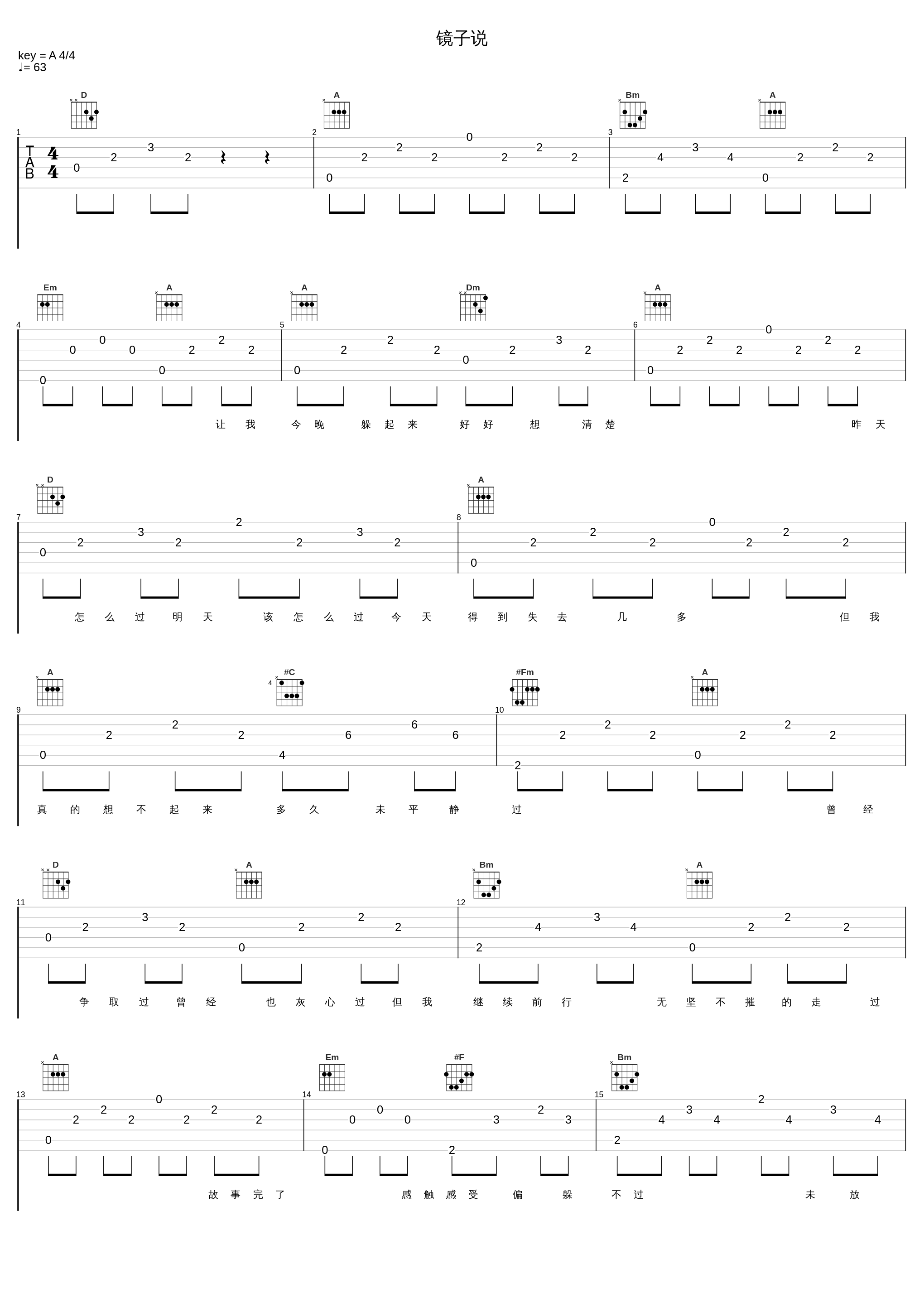 镜子说_容祖儿_1