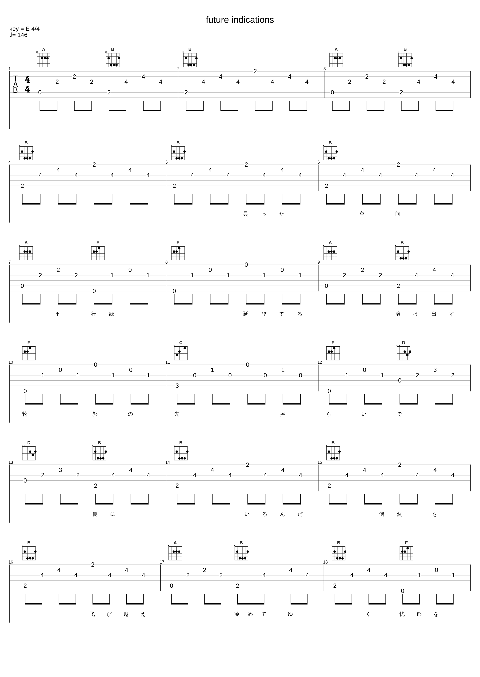 future indications_eufonius_1