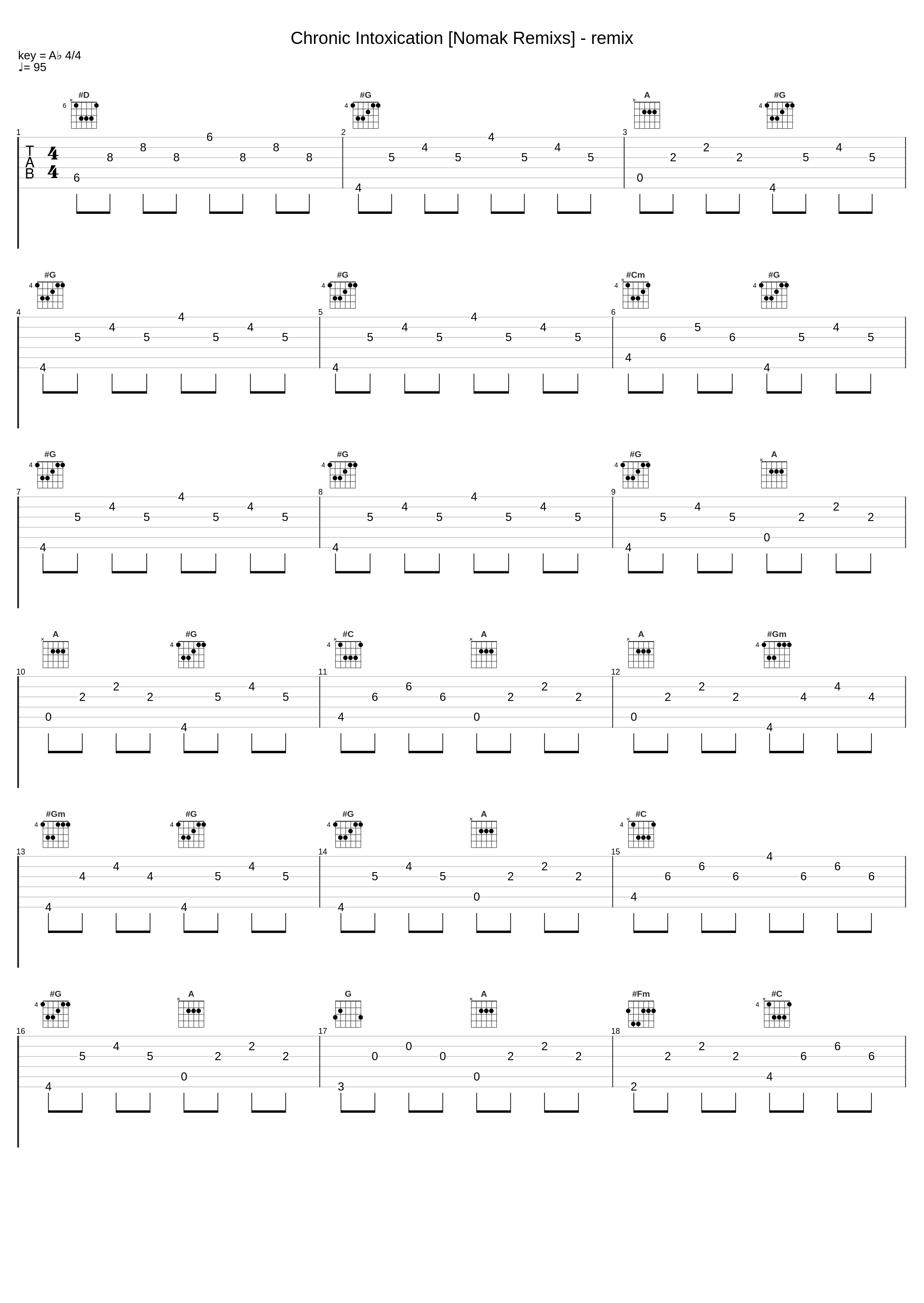 Chronic Intoxication [Nomak Remixs] - remix_Nomak_1