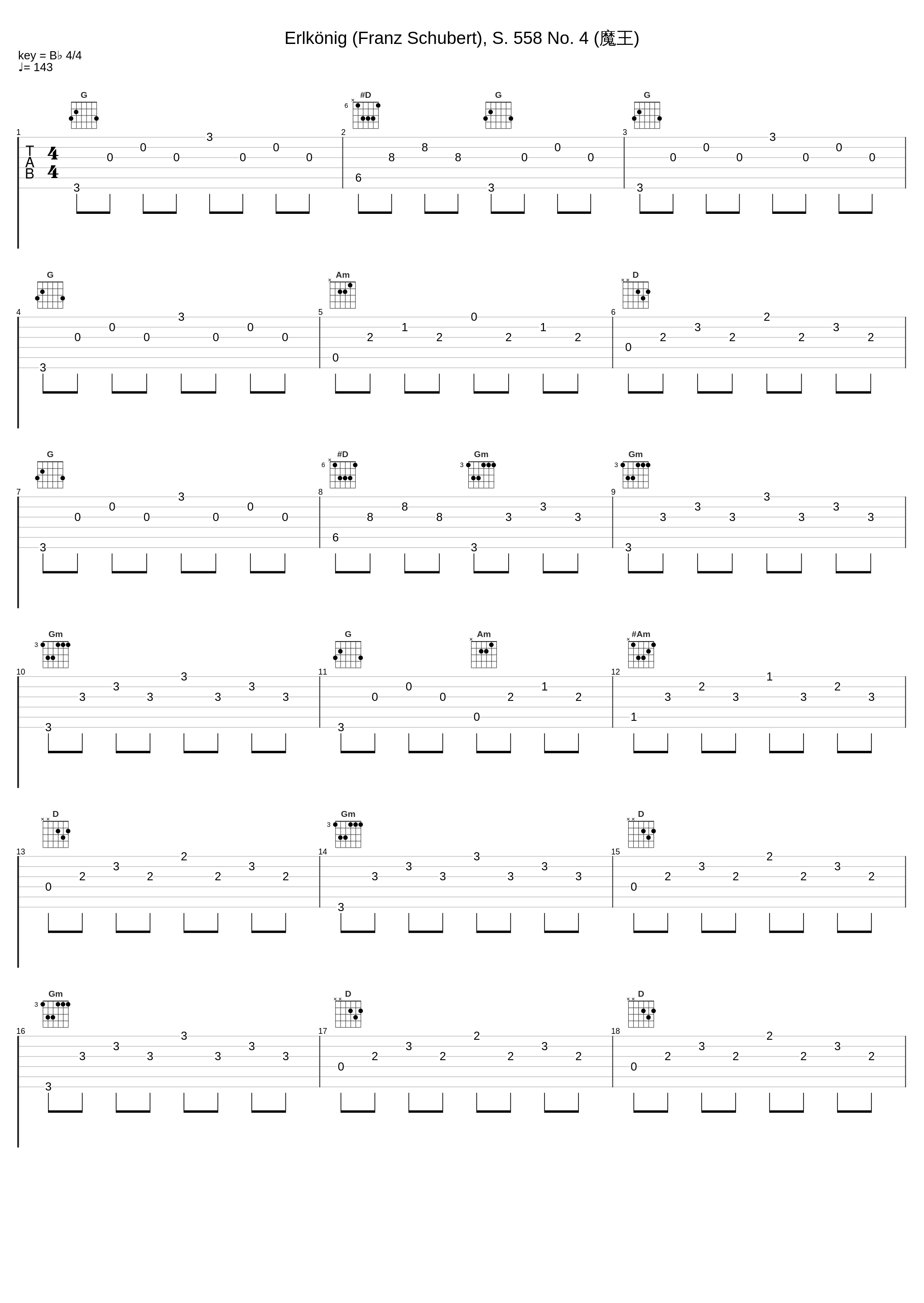 Erlkönig (Franz Schubert), S. 558 No. 4 (魔王)_张胜量（牛牛）,Franz Liszt_1