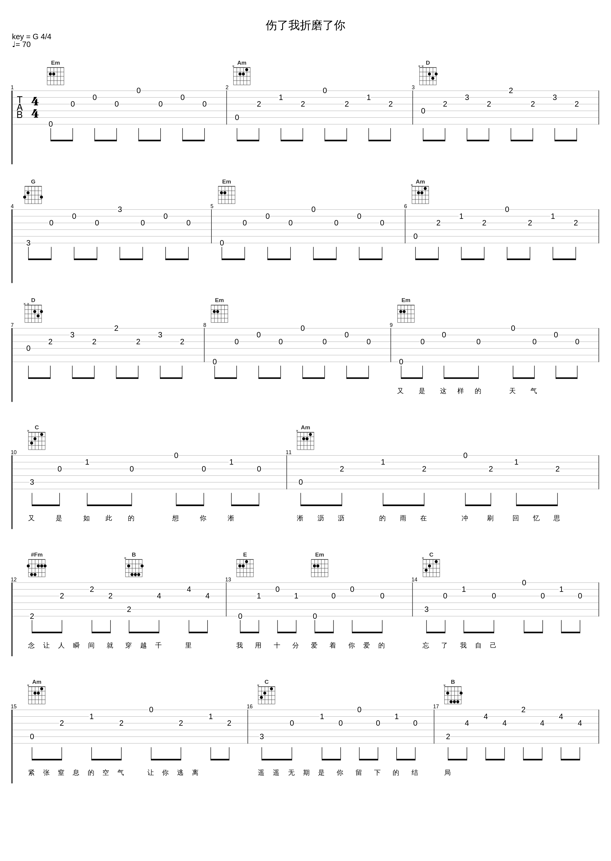 伤了我折磨了你_吉他的天空_1