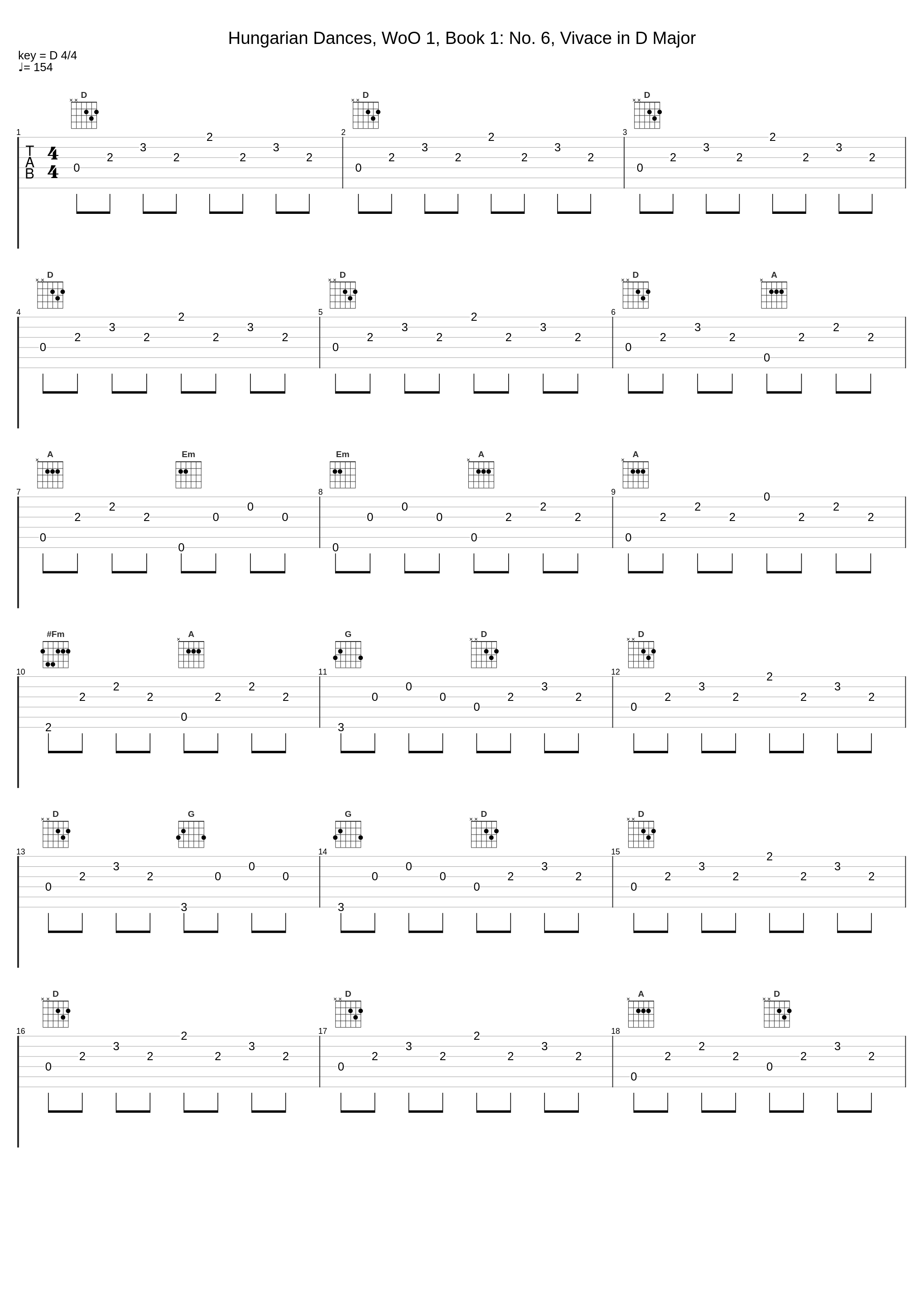 Hungarian Dances, WoO 1, Book 1: No. 6, Vivace in D Major_Nüremberg Symphony Orchestra,Othmar M. F. Mága,Dieter Goldmann_1