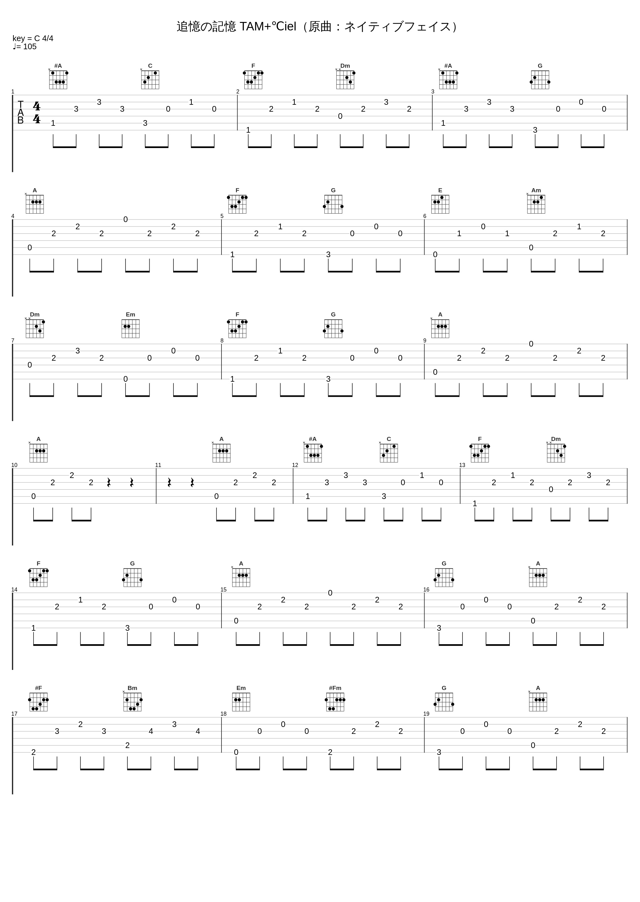 追憶の記憶 TAM+℃iel（原曲：ネイティブフェイス）_TAMUSIC_1