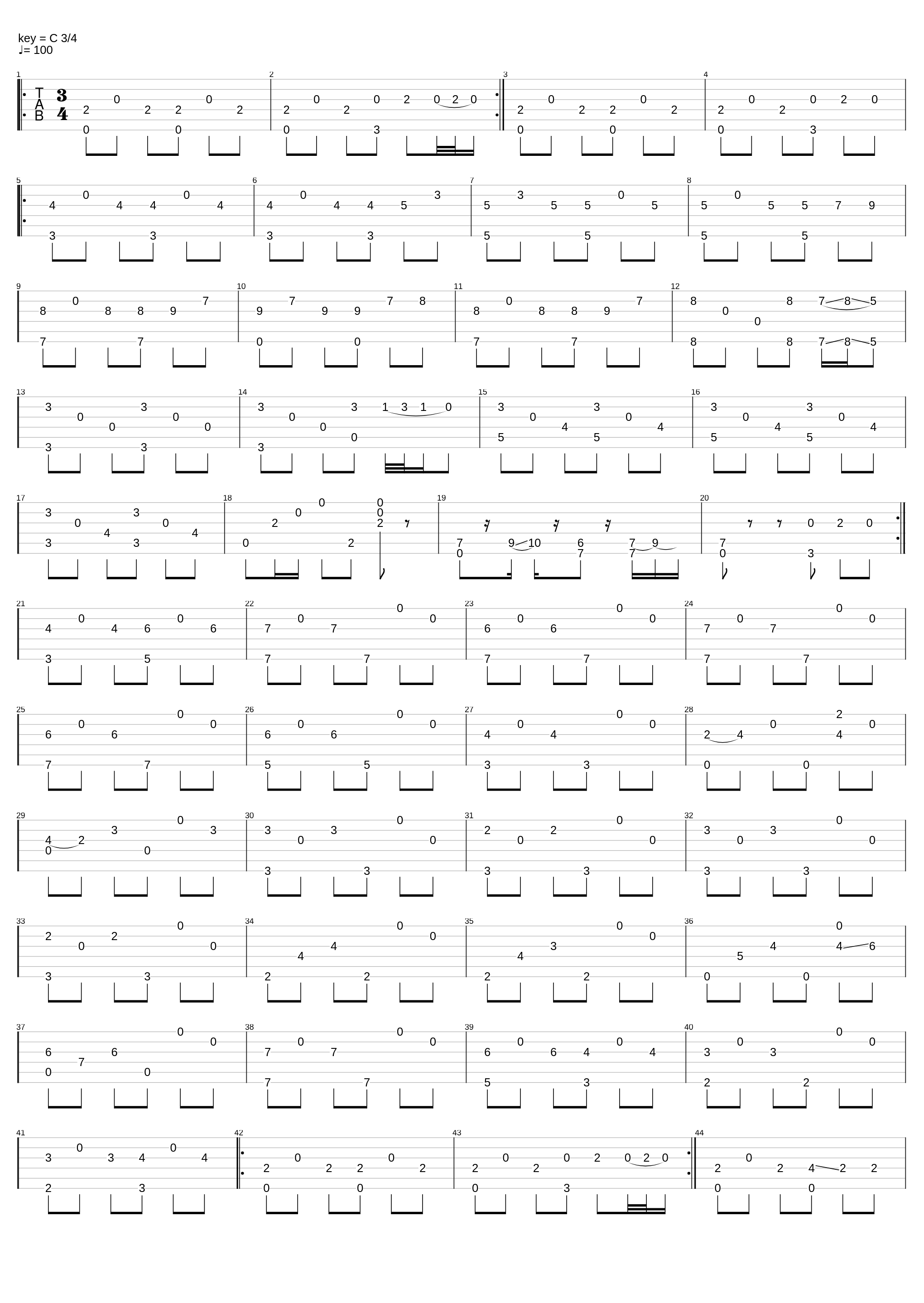 Rainbow (The Resurrection)_Orphaned Land_1