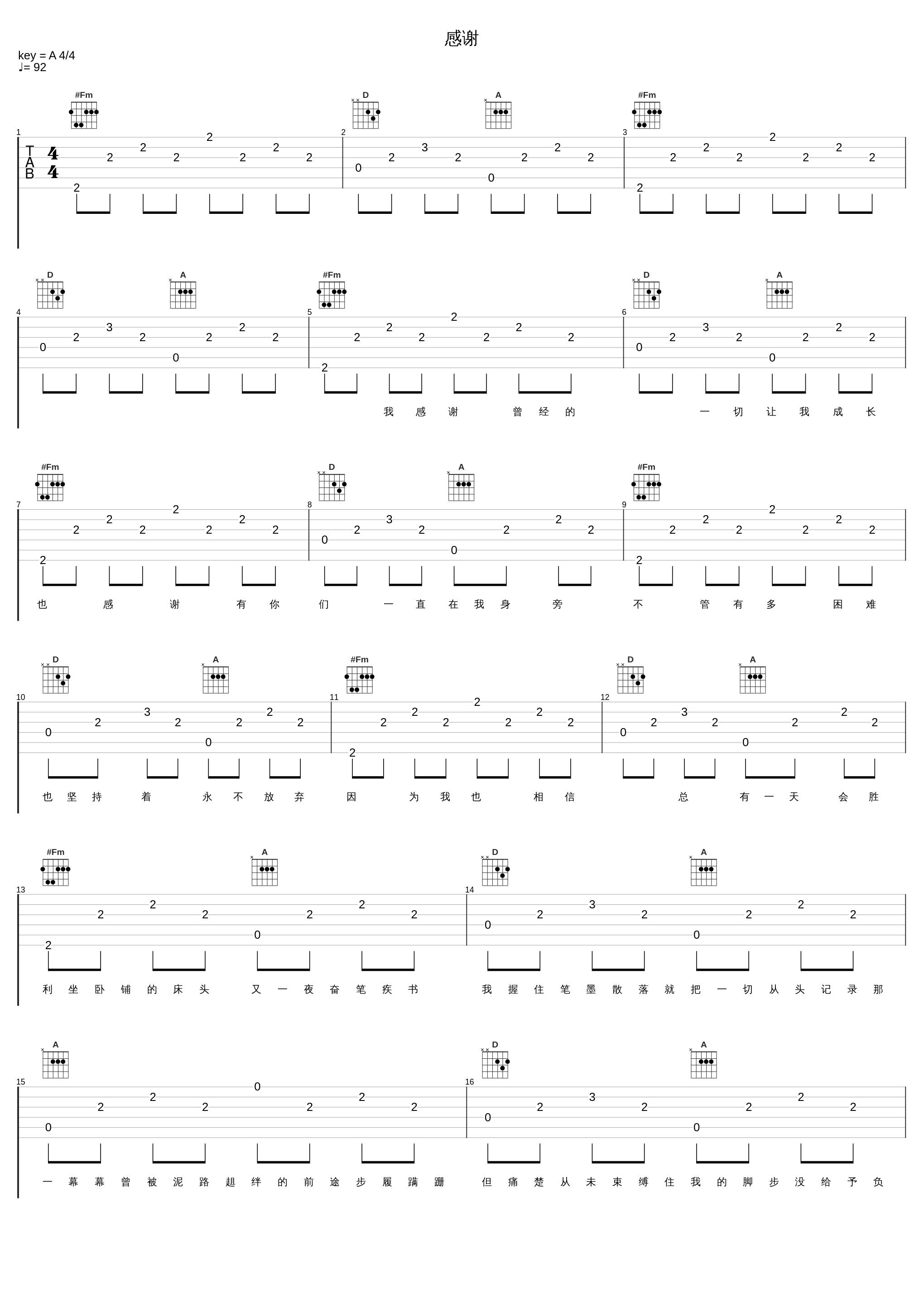 感谢_孤矢,颠倒,Nanyee阿楠_1