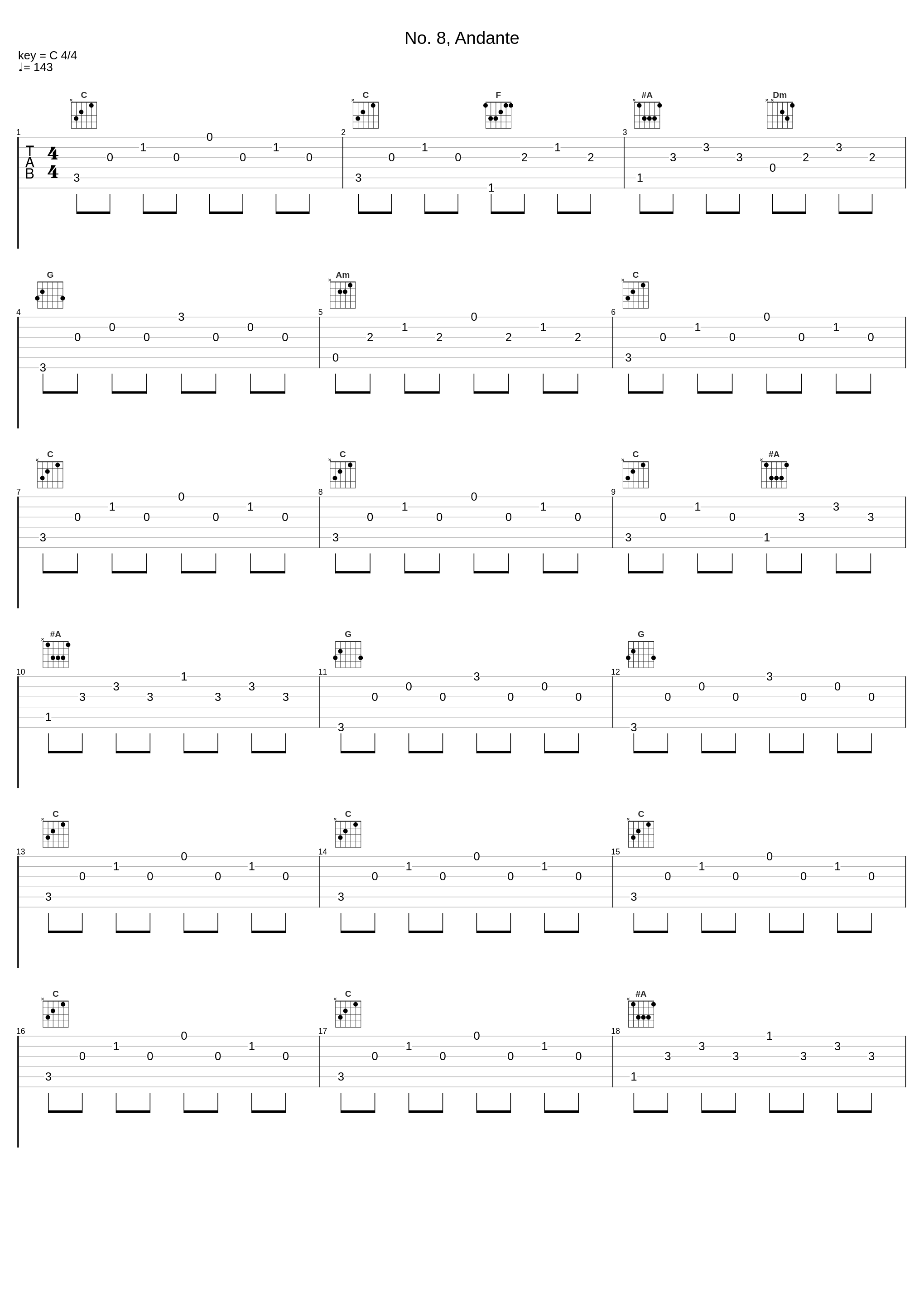 No. 8, Andante_Marcello Fantoni_1