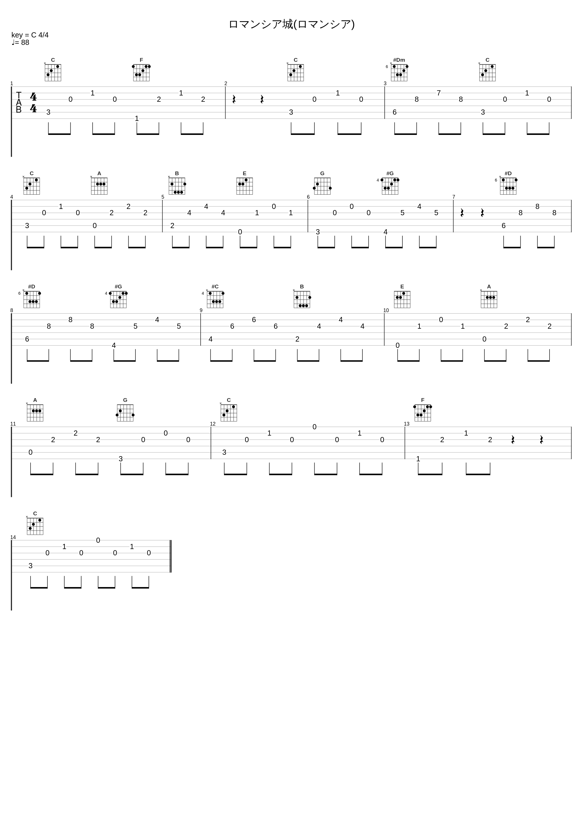 ロマンシア城(ロマンシア)_Falcom Sound Team J.D.K._1