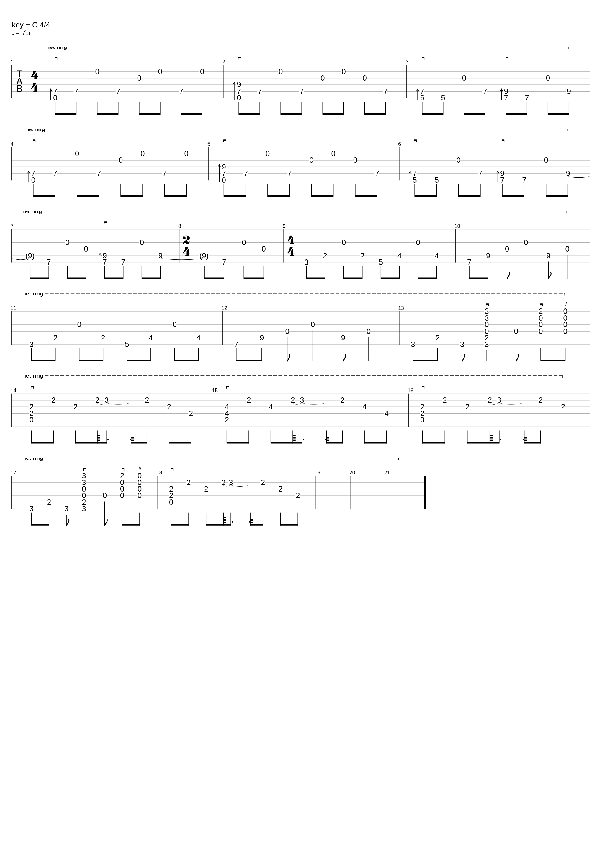 Recuerdos para vomitar_Subversión X_1